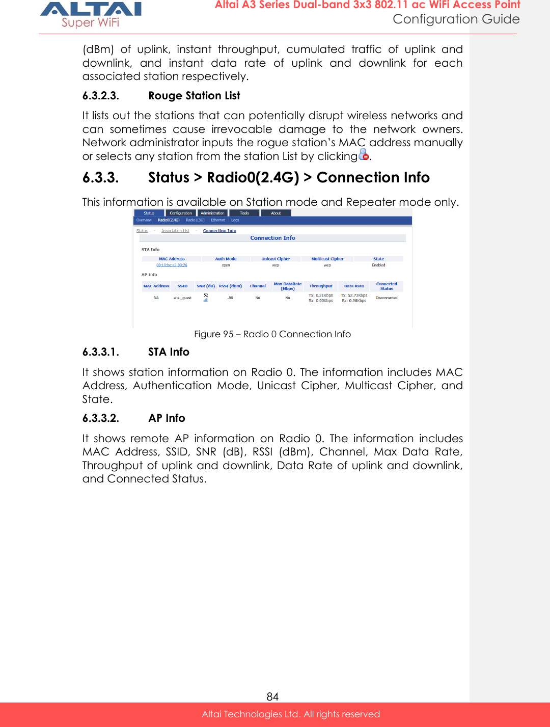  84 Altai A3 Series Dual-band 3x3 802.11 ac WiFi Access Point Configuration Guide Altai Technologies Ltd. All rights reserved  (dBm)  of  uplink,  instant  throughput,  cumulated  traffic  of  uplink  and downlink,  and  instant  data  rate  of  uplink  and  downlink  for  each associated station respectively. 6.3.2.3. Rouge Station List It lists out the stations that can potentially disrupt wireless networks and can  sometimes  cause  irrevocable  damage  to  the  network  owners. Network administrator inputs the rogue station’s MAC address manually or selects any station from the station List by clicking . 6.3.3. Status &gt; Radio0(2.4G) &gt; Connection Info This information is available on Station mode and Repeater mode only.  Figure 95 – Radio 0 Connection Info 6.3.3.1. STA Info It shows  station information on Radio  0.  The  information includes MAC Address,  Authentication  Mode,  Unicast  Cipher,  Multicast  Cipher,  and State.  6.3.3.2. AP Info It  shows  remote  AP  information  on  Radio  0.  The  information  includes MAC  Address,  SSID,  SNR  (dB),  RSSI  (dBm),  Channel,  Max  Data  Rate, Throughput of uplink and downlink, Data Rate of uplink and downlink, and Connected Status. 