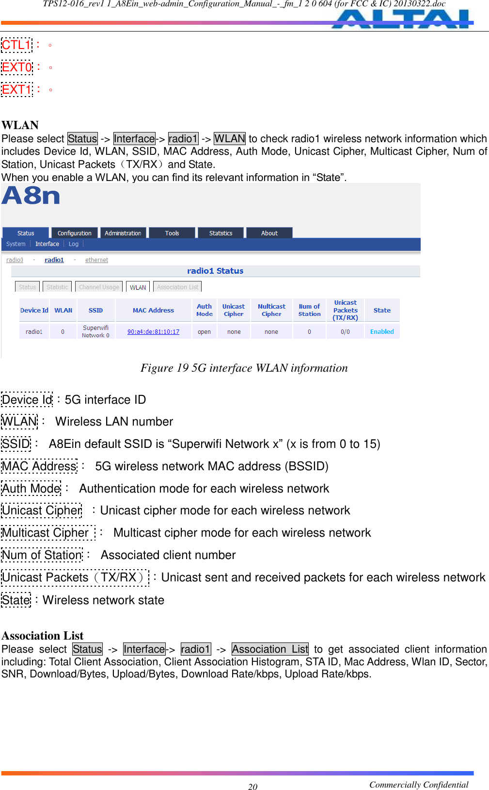 TPS12-016_rev1 1_A8Ein_web-admin_Configuration_Manual_-_fm_1 2 0 604 (for FCC &amp; IC) 20130322.doc                                                       Commercially Confidential 20 CTL1：。 EXT0：。 EXT1：。  WLAN Please select Status -&gt; Interface-&gt; radio1 -&gt; WLAN to check radio1 wireless network information which includes Device Id, WLAN, SSID, MAC Address, Auth Mode, Unicast Cipher, Multicast Cipher, Num of Station, Unicast Packets（TX/RX）and State. When you enable a WLAN, you can find its relevant information in “State”.    Figure 19 5G interface WLAN information  Device Id：5G interface ID WLAN：  Wireless LAN number SSID：  A8Ein default SSID is “Superwifi Network x” (x is from 0 to 15) MAC Address：  5G wireless network MAC address (BSSID) Auth Mode：  Authentication mode for each wireless network Unicast Cipher  ：Unicast cipher mode for each wireless network Multicast Cipher  ：  Multicast cipher mode for each wireless network Num of Station：  Associated client number Unicast Packets（TX/RX）：Unicast sent and received packets for each wireless network State：Wireless network state  Association List Please  select  Status  -&gt;  Interface-&gt;  radio1  -&gt;  Association  List  to  get  associated  client  information including: Total Client Association, Client Association Histogram, STA ID, Mac Address, Wlan ID, Sector, SNR, Download/Bytes, Upload/Bytes, Download Rate/kbps, Upload Rate/kbps. 