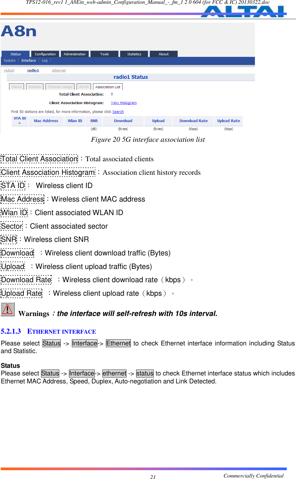 TPS12-016_rev1 1_A8Ein_web-admin_Configuration_Manual_-_fm_1 2 0 604 (for FCC &amp; IC) 20130322.doc                                                       Commercially Confidential 21  Figure 20 5G interface association list  Total Client Association：Total associated clients Client Association Histogram：Association client history records STA ID：  Wireless client ID Mac Address：Wireless client MAC address Wlan ID：Client associated WLAN ID Sector：Client associated sector SNR：Wireless client SNR Download  ：Wireless client download traffic (Bytes) Upload  ：Wireless client upload traffic (Bytes) Download Rate  ：Wireless client download rate（kbps）。 Upload Rate  ：Wireless client upload rate（kbps）。   Warnings：the interface will self-refresh with 10s interval.  5.2.1.3 ETHERNET INTERFACE Please select  Status -&gt;  Interface-&gt;  Ethernet to check Ethernet interface information including Status and Statistic.  Status Please select Status -&gt; Interface-&gt; ethernet -&gt; status to check Ethernet interface status which includes Ethernet MAC Address, Speed, Duplex, Auto-negotiation and Link Detected.  