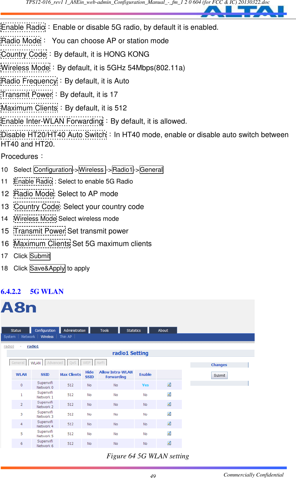 TPS12-016_rev1 1_A8Ein_web-admin_Configuration_Manual_-_fm_1 2 0 604 (for FCC &amp; IC) 20130322.doc                                                       Commercially Confidential 49 Enable Radio：Enable or disable 5G radio, by default it is enabled. Radio Mode：  You can choose AP or station mode Country Code：By default, it is HONG KONG Wireless Mode：By default, it is 5GHz 54Mbps(802.11a) Radio Frequency：By default, it is Auto Transmit Power：By default, it is 17 Maximum Clients：By default, it is 512 Enable Inter-WLAN Forwarding：By default, it is allowed. Disable HT20/HT40 Auto Switch：In HT40 mode, enable or disable auto switch between HT40 and HT20.   Procedures： 10  Select Configuration-&gt;Wireless -&gt;Radio1-&gt;General 11  Enable Radio : Select to enable 5G Radio 12  Radio Mode: Select to AP mode 13  Country Code: Select your country code 14  Wireless Mode Select wireless mode 15  Transmit Power Set transmit power 16  Maximum Clients Set 5G maximum clients 17  Click Submit 18  Click Save&amp;Apply to apply  6.4.2.2  5G WLAN  Figure 64 5G WLAN setting 