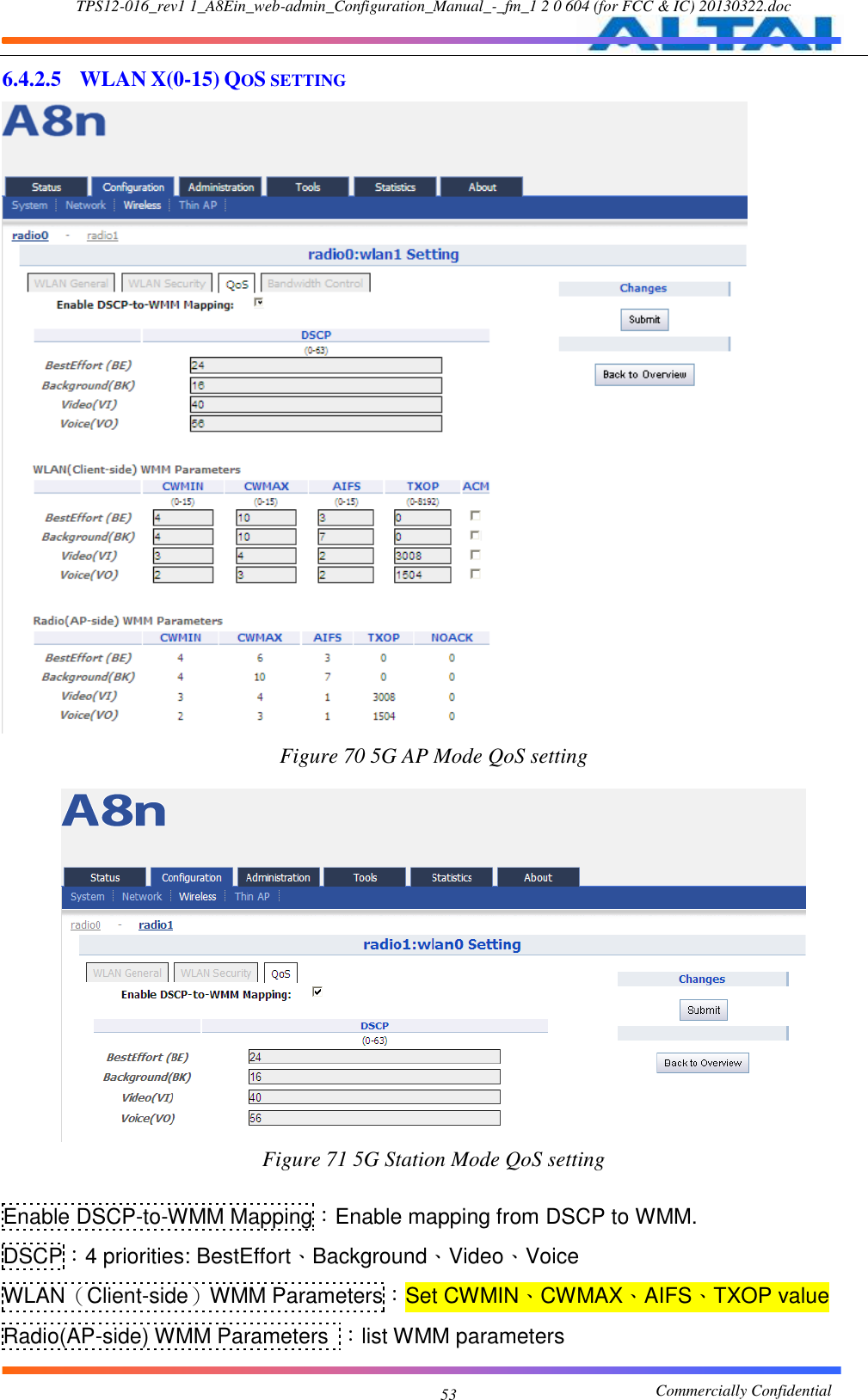 TPS12-016_rev1 1_A8Ein_web-admin_Configuration_Manual_-_fm_1 2 0 604 (for FCC &amp; IC) 20130322.doc                                                       Commercially Confidential 53 6.4.2.5 WLAN X(0-15) QOS SETTING  Figure 70 5G AP Mode QoS setting   Figure 71 5G Station Mode QoS setting  Enable DSCP-to-WMM Mapping：Enable mapping from DSCP to WMM. DSCP：4 priorities: BestEffort、Background、Video、Voice WLAN（Client-side）WMM Parameters：Set CWMIN、CWMAX、AIFS、TXOP value Radio(AP-side) WMM Parameters  ：list WMM parameters 