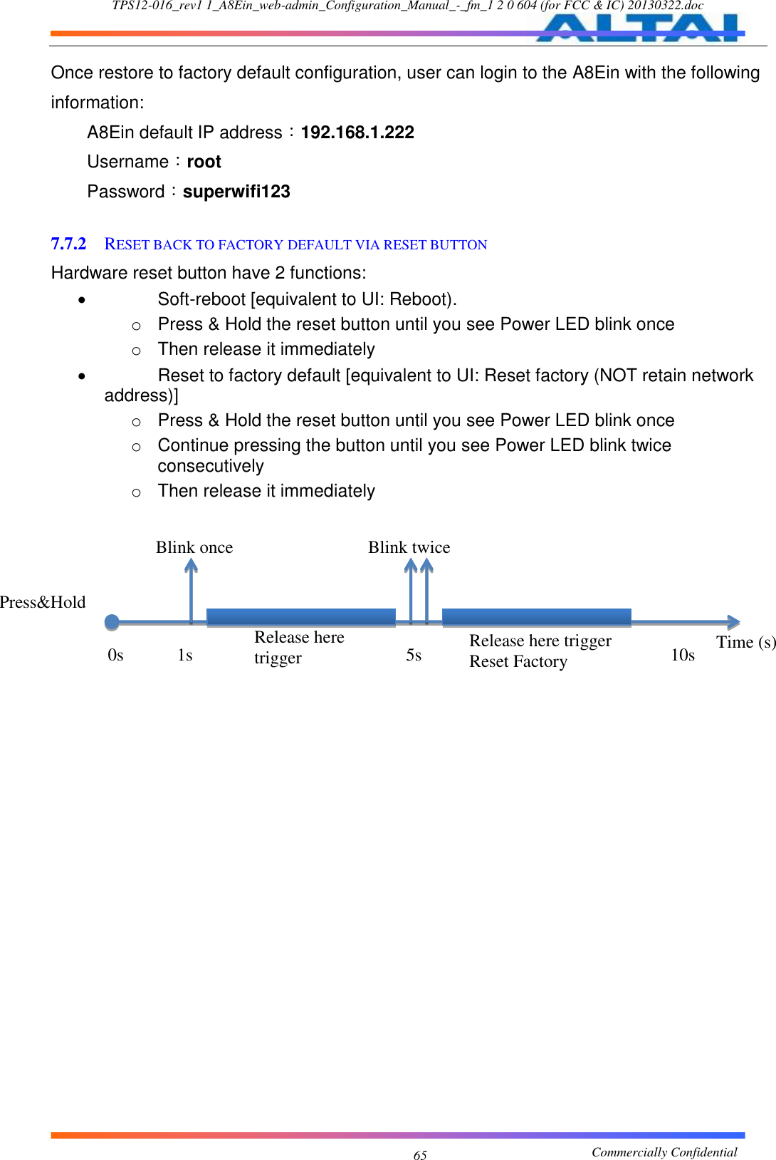 TPS12-016_rev1 1_A8Ein_web-admin_Configuration_Manual_-_fm_1 2 0 604 (for FCC &amp; IC) 20130322.doc                                                       Commercially Confidential 65 Once restore to factory default configuration, user can login to the A8Ein with the following information: A8Ein default IP address：192.168.1.222 Username：root Password：superwifi123  7.7.2 RESET BACK TO FACTORY DEFAULT VIA RESET BUTTON Hardware reset button have 2 functions:   Soft-reboot [equivalent to UI: Reboot).   o  Press &amp; Hold the reset button until you see Power LED blink once o  Then release it immediately     Reset to factory default [equivalent to UI: Reset factory (NOT retain network address)] o  Press &amp; Hold the reset button until you see Power LED blink once o  Continue pressing the button until you see Power LED blink twice consecutively   o  Then release it immediately         Time (s) Press&amp;Hold Blink twice Release here trigger Soft-reboot Release here trigger Reset Factory Blink once 0s      1s                        5s                            10s 