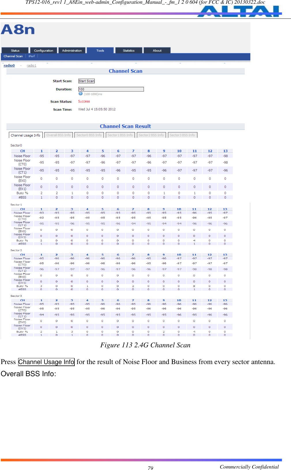 TPS12-016_rev1 1_A8Ein_web-admin_Configuration_Manual_-_fm_1 2 0 604 (for FCC &amp; IC) 20130322.doc                                                       Commercially Confidential 79   Figure 113 2.4G Channel Scan  Press Channel Usage Info for the result of Noise Floor and Business from every sector antenna. Overall BSS Info: 
