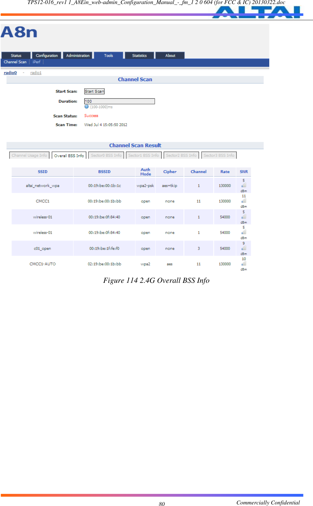 TPS12-016_rev1 1_A8Ein_web-admin_Configuration_Manual_-_fm_1 2 0 604 (for FCC &amp; IC) 20130322.doc                                                       Commercially Confidential 80  Figure 114 2.4G Overall BSS Info  