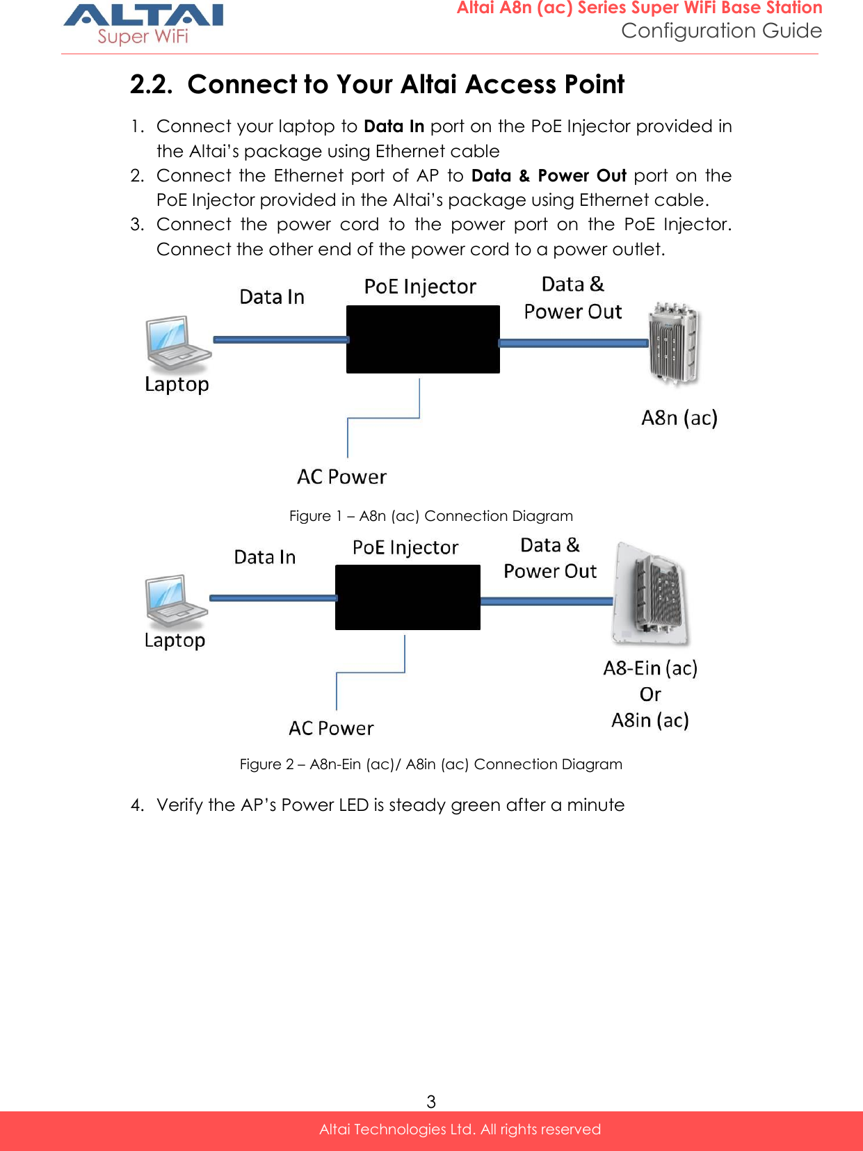  3 Altai A8n (ac) Series Super WiFi Base Station Configuration Guide Altai Technologies Ltd. All rights reserved  2.2. Connect to Your Altai Access Point 1. Connect your laptop to Data In port on the PoE Injector provided in the Altai’s package using Ethernet cable 2. Connect  the  Ethernet  port  of  AP  to  Data  &amp;  Power  Out  port  on  the PoE Injector provided in the Altai’s package using Ethernet cable. 3. Connect  the  power  cord  to  the  power  port  on  the  PoE  Injector. Connect the other end of the power cord to a power outlet.  Figure 1 – A8n (ac) Connection Diagram  Figure 2 – A8n-Ein (ac)/ A8in (ac) Connection Diagram  4. Verify the AP’s Power LED is steady green after a minute   