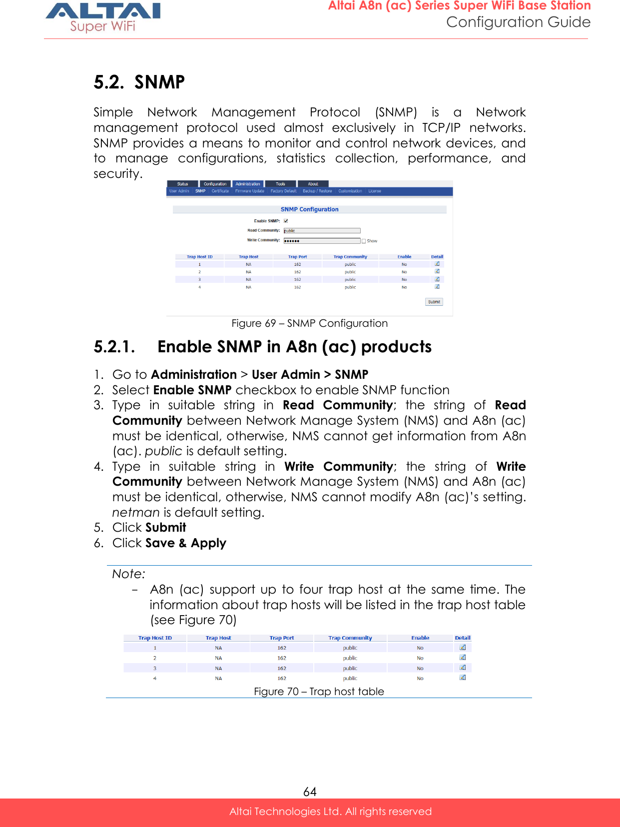  64 Altai A8n (ac) Series Super WiFi Base Station Configuration Guide Altai Technologies Ltd. All rights reserved   5.2. SNMP Simple  Network  Management  Protocol  (SNMP)  is  a  Network management  protocol  used  almost  exclusively  in  TCP/IP  networks. SNMP provides  a means to monitor and  control network devices,  and to  manage  configurations,  statistics  collection,  performance,  and security.  Figure 69 – SNMP Configuration 5.2.1. Enable SNMP in A8n (ac) products 1. Go to Administration &gt; User Admin &gt; SNMP 2. Select Enable SNMP checkbox to enable SNMP function 3. Type  in  suitable  string  in  Read  Community;  the  string  of  Read Community between Network Manage System (NMS) and A8n (ac) must be identical, otherwise, NMS cannot get information from A8n (ac). public is default setting.  4. Type  in  suitable  string  in  Write  Community;  the  string  of  Write Community between Network Manage System (NMS) and A8n (ac) must be identical, otherwise, NMS cannot modify A8n (ac)’s setting. netman is default setting. 5. Click Submit 6. Click Save &amp; Apply  Note: - A8n  (ac)  support  up  to  four  trap  host  at  the  same  time.  The information about trap hosts will be listed in the trap host table (see Figure 70)  Figure 70 – Trap host table  