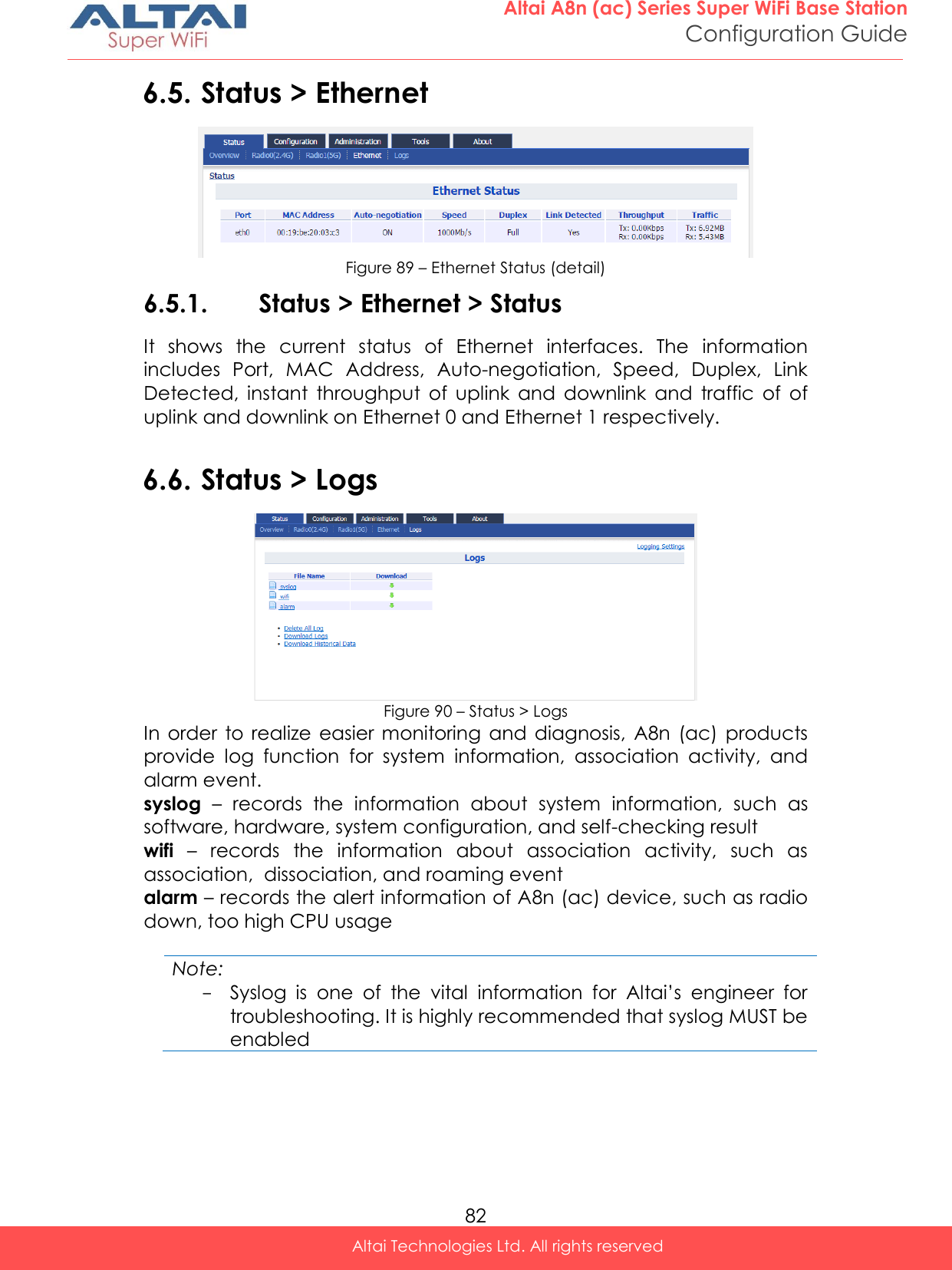  82 Altai A8n (ac) Series Super WiFi Base Station Configuration Guide Altai Technologies Ltd. All rights reserved  6.5. Status &gt; Ethernet  Figure 89 – Ethernet Status (detail) 6.5.1. Status &gt; Ethernet &gt; Status It  shows  the  current  status  of  Ethernet  interfaces.  The  information includes  Port,  MAC  Address,  Auto-negotiation,  Speed,  Duplex,  Link Detected,  instant  throughput  of  uplink  and  downlink  and  traffic  of  of uplink and downlink on Ethernet 0 and Ethernet 1 respectively.  6.6. Status &gt; Logs  Figure 90 – Status &gt; Logs In  order  to realize  easier monitoring  and  diagnosis,  A8n  (ac)  products provide  log  function  for  system  information,  association  activity,  and alarm event. syslog –  records  the  information  about  system  information,  such  as software, hardware, system configuration, and self-checking result wifi –  records  the  information  about  association  activity,  such  as association,  dissociation, and roaming event alarm – records the alert information of A8n (ac) device, such as radio down, too high CPU usage  Note: - Syslog  is  one  of  the  vital  information  for  Altai’s  engineer  for troubleshooting. It is highly recommended that syslog MUST be enabled     