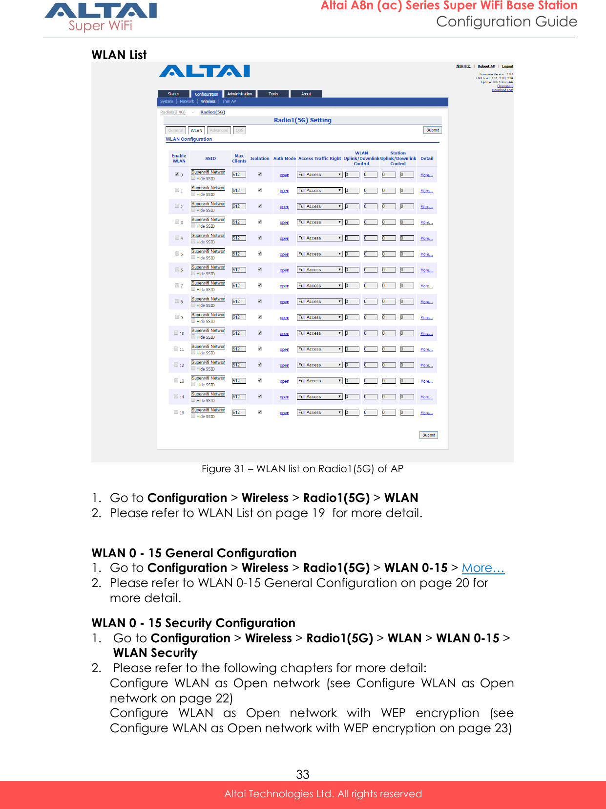  33 Altai A8n (ac) Series Super WiFi Base Station Configuration Guide Altai Technologies Ltd. All rights reserved  WLAN List  Figure 31 – WLAN list on Radio1(5G) of AP  1. Go to Configuration &gt; Wireless &gt; Radio1(5G) &gt; WLAN 2. Please refer to WLAN List on page 19  for more detail.  WLAN 0 - 15 General Configuration 1. Go to Configuration &gt; Wireless &gt; Radio1(5G) &gt; WLAN 0-15 &gt; More…  2. Please refer to WLAN 0-15 General Configuration on page 20 for more detail. WLAN 0 - 15 Security Configuration 1. Go to Configuration &gt; Wireless &gt; Radio1(5G) &gt; WLAN &gt; WLAN 0-15 &gt; WLAN Security 2. Please refer to the following chapters for more detail: Configure  WLAN  as  Open  network  (see  Configure  WLAN  as  Open network on page 22) Configure  WLAN  as  Open  network  with  WEP  encryption  (see Configure WLAN as Open network with WEP encryption on page 23) 