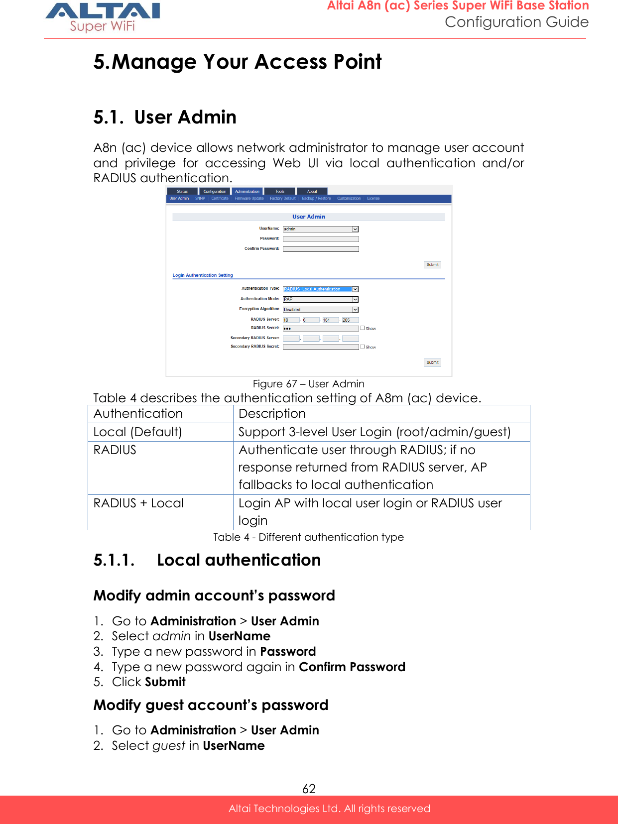  62 Altai A8n (ac) Series Super WiFi Base Station Configuration Guide Altai Technologies Ltd. All rights reserved  5. Manage Your Access Point 5.1. User Admin A8n (ac) device allows network administrator to manage user account and  privilege  for  accessing  Web  UI  via  local  authentication  and/or RADIUS authentication.  Figure 67 – User Admin Table 4 describes the authentication setting of A8m (ac) device. Authentication Description Local (Default) Support 3-level User Login (root/admin/guest) RADIUS Authenticate user through RADIUS; if no response returned from RADIUS server, AP fallbacks to local authentication RADIUS + Local Login AP with local user login or RADIUS user login Table 4 - Different authentication type 5.1.1. Local authentication Modify admin account’s password 1. Go to Administration &gt; User Admin 2. Select admin in UserName 3. Type a new password in Password 4. Type a new password again in Confirm Password 5. Click Submit Modify guest account’s password 1. Go to Administration &gt; User Admin 2. Select guest in UserName 