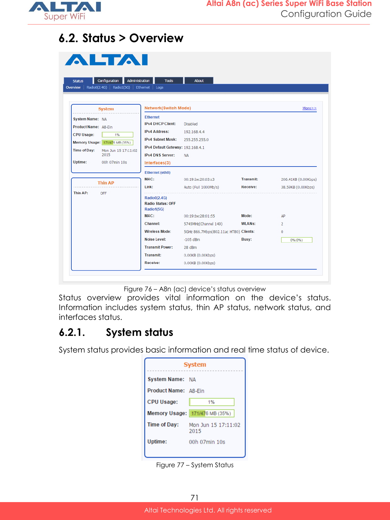  71 Altai A8n (ac) Series Super WiFi Base Station Configuration Guide Altai Technologies Ltd. All rights reserved  6.2. Status &gt; Overview   Figure 76 – A8n (ac) device’s status overview Status  overview  provides  vital  information  on  the  device’s  status. Information  includes  system  status,  thin  AP  status,  network  status,  and interfaces status. 6.2.1. System status System status provides basic information and real time status of device.  Figure 77 – System Status 