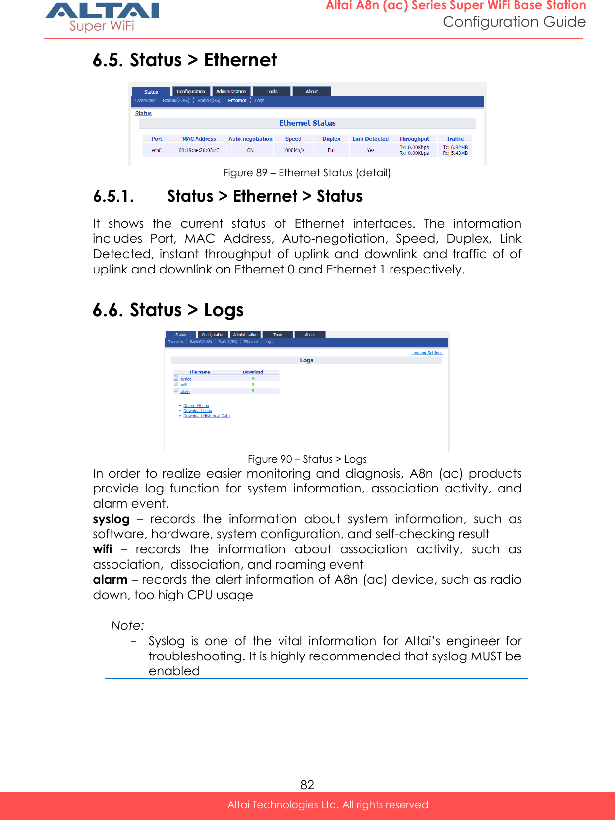  82 Altai A8n (ac) Series Super WiFi Base Station Configuration Guide Altai Technologies Ltd. All rights reserved  6.5. Status &gt; Ethernet  Figure 89 – Ethernet Status (detail) 6.5.1. Status &gt; Ethernet &gt; Status It  shows  the  current  status  of  Ethernet  interfaces.  The  information includes  Port,  MAC  Address,  Auto-negotiation,  Speed,  Duplex,  Link Detected,  instant  throughput  of  uplink  and  downlink  and  traffic  of  of uplink and downlink on Ethernet 0 and Ethernet 1 respectively.  6.6. Status &gt; Logs  Figure 90 – Status &gt; Logs In  order  to  realize  easier monitoring  and  diagnosis,  A8n  (ac)  products provide  log  function  for  system  information,  association  activity,  and alarm event. syslog –  records  the  information  about  system  information,  such  as software, hardware, system configuration, and self-checking result wifi –  records  the  information  about  association  activity,  such  as association,  dissociation, and roaming event alarm – records the alert information of A8n (ac) device, such as radio down, too high CPU usage  Note: - Syslog  is  one  of  the  vital  information  for  Altai’s  engineer  for troubleshooting. It is highly recommended that syslog MUST be enabled     