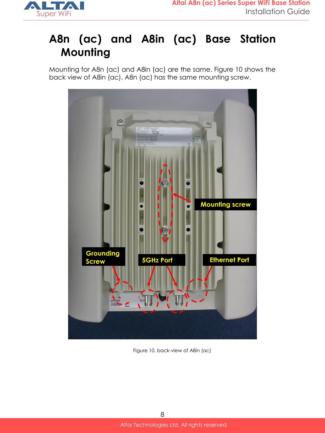  8 Altai A8n (ac) Series Super WiFi Base Station Installation Guide Altai Technologies Ltd. All rights reserved  A8n  (ac)  and  A8in  (ac)  Base  Station Mounting  Mounting for A8n (ac) and A8in (ac) are the same. Figure 10 shows the back view of A8in (ac). A8n (ac) has the same mounting screw.     Figure 10. back-view of A8in (ac)    Grounding Screw 5GHz Port Ethernet Port Mounting screw 