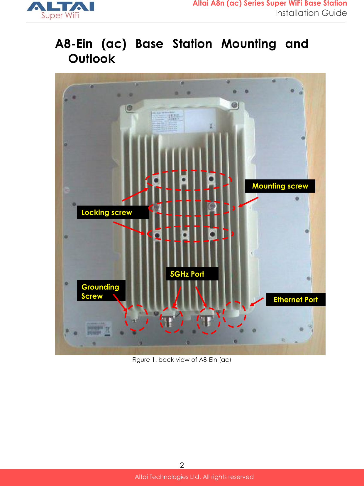  2 Altai A8n (ac) Series Super WiFi Base Station Installation Guide Altai Technologies Ltd. All rights reserved  A8-Ein  (ac)  Base  Station  Mounting  and Outlook  Figure 1. back-view of A8-Ein (ac)  Grounding Screw Locking screw hole  Mounting screw Ethernet Port 5GHz Port 