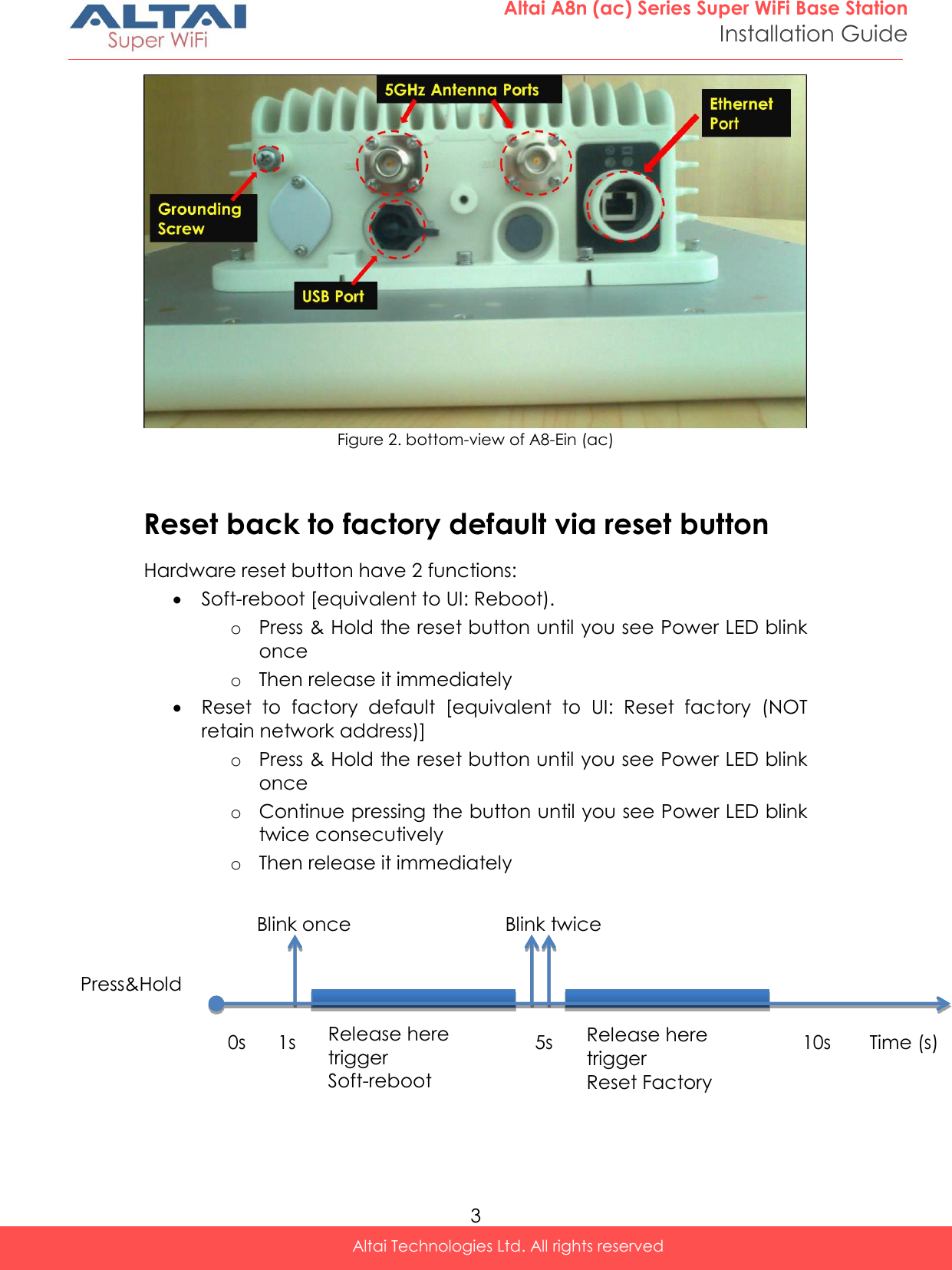  3 Altai A8n (ac) Series Super WiFi Base Station Installation Guide Altai Technologies Ltd. All rights reserved   Figure 2. bottom-view of A8-Ein (ac)   Reset back to factory default via reset button Hardware reset button have 2 functions:  Soft-reboot [equivalent to UI: Reboot).  o Press &amp; Hold the reset button until you see Power LED blink once o Then release it immediately   Reset  to  factory  default  [equivalent  to  UI:  Reset  factory  (NOT retain network address)] o Press &amp; Hold the reset button until you see Power LED blink once o Continue pressing the button until you see Power LED blink twice consecutively  o Then release it immediately         Blink twice Blink once Press&amp;Hold Release here trigger Soft-reboot Release here trigger Reset Factory Time (s) 0s      1s                                             5s                                               10s 