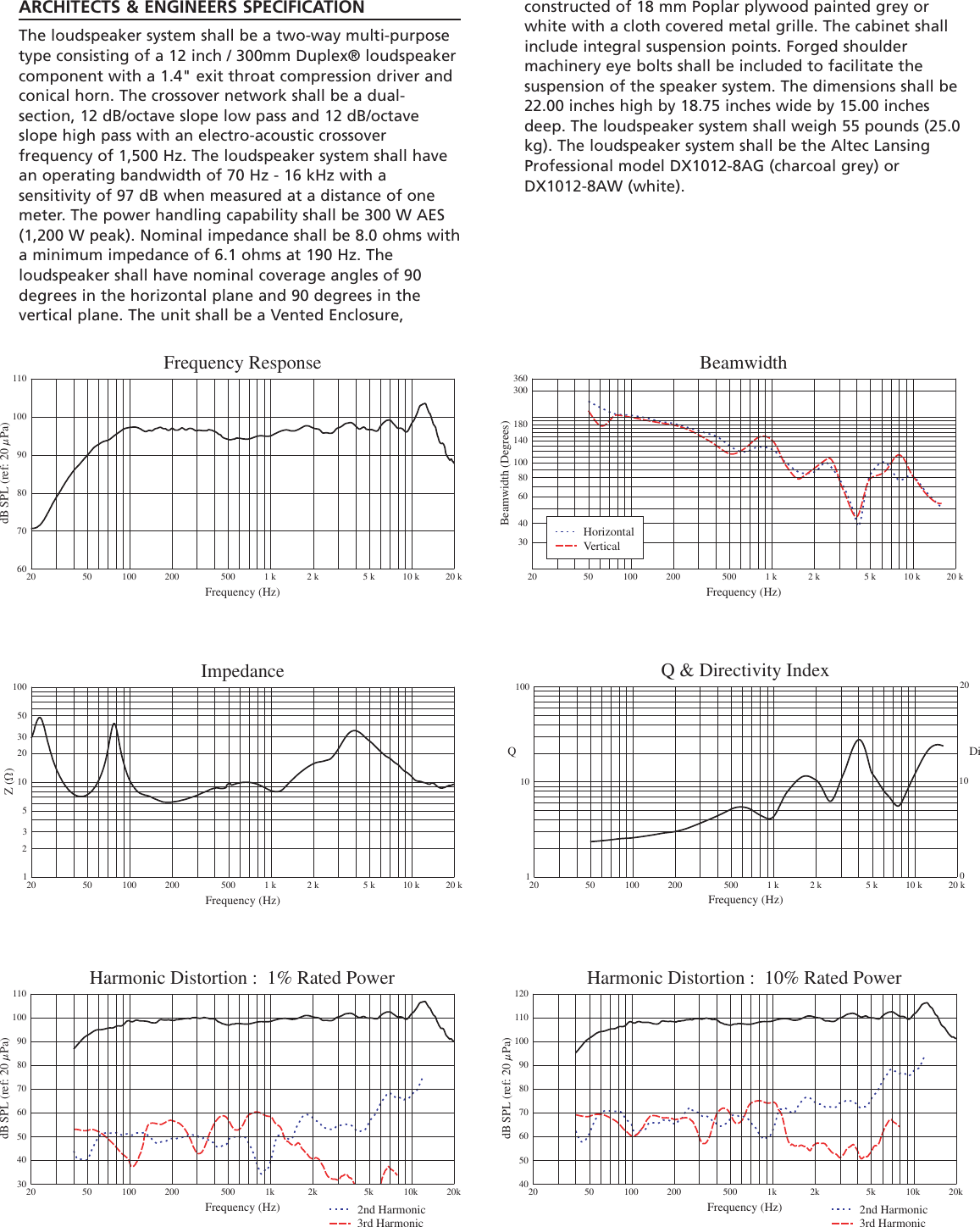 Page 2 of 4 - Altec-Lansing Altec-Lansing-Dx1012-8A-Users-Manual- AP1470 R03 DX1012-8A DS  Altec-lansing-dx1012-8a-users-manual