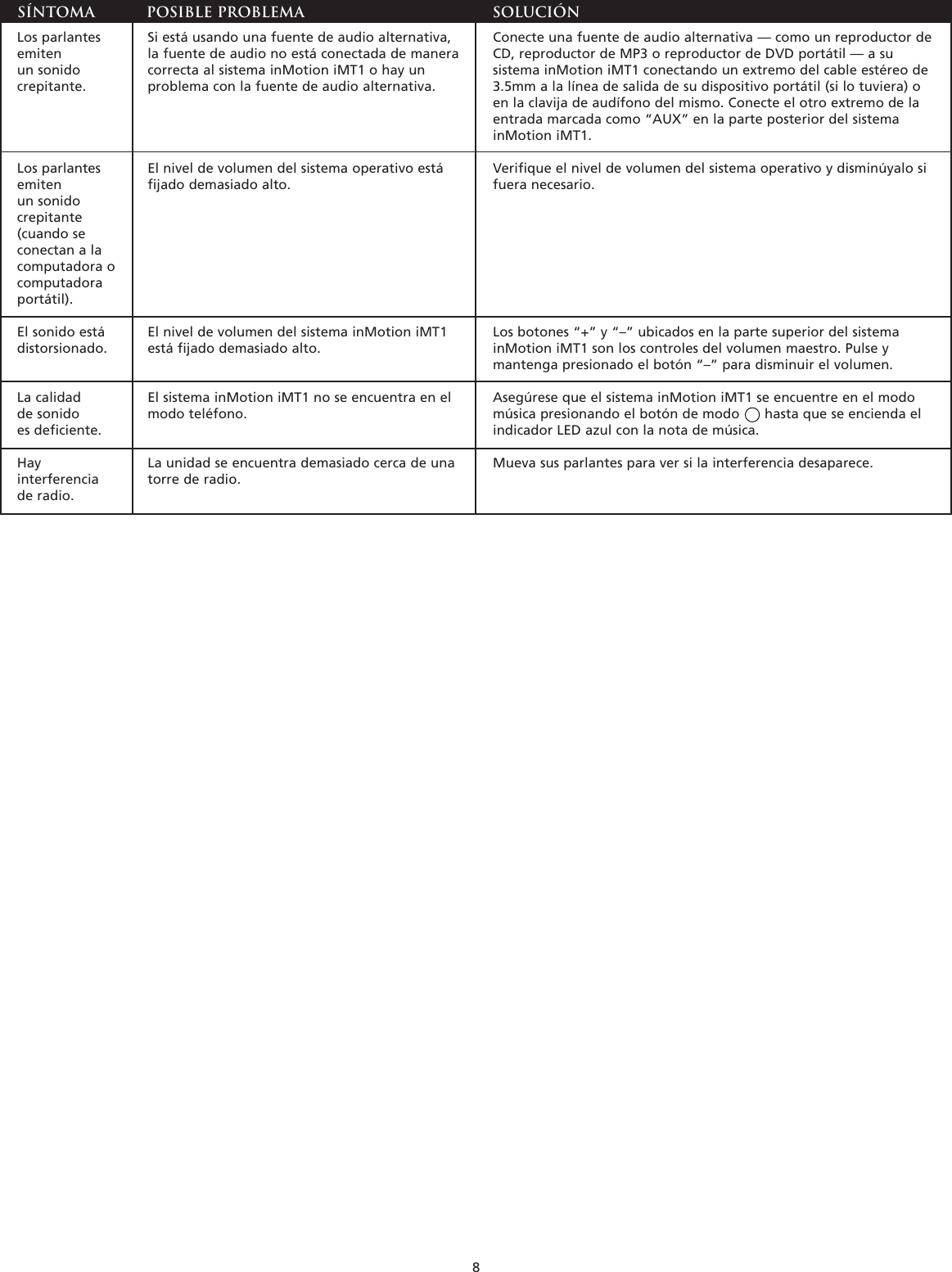 Page 10 of 12 - Altec-Lansing Altec-Lansing-Inmotion-Users-Manual- A11057 R01 US IMT1 MAN  Altec-lansing-inmotion-users-manual