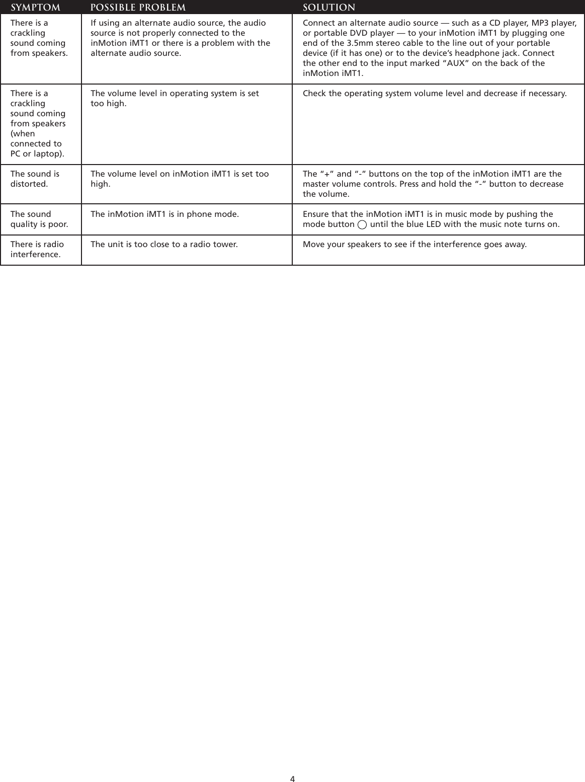 Page 6 of 12 - Altec-Lansing Altec-Lansing-Inmotion-Users-Manual- A11057 R01 US IMT1 MAN  Altec-lansing-inmotion-users-manual