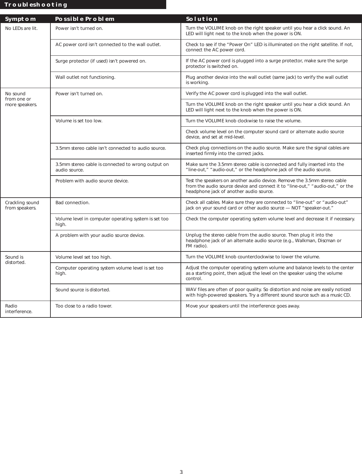 Altec Lansing Vs Users Manual