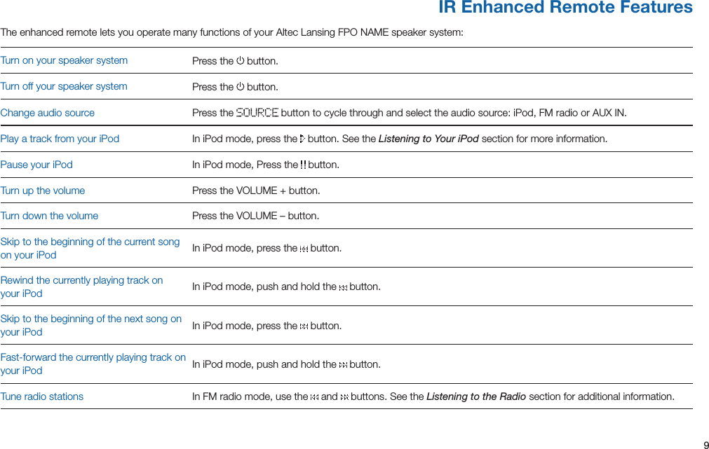 9IR Enhanced Remote FeaturesThe enhanced remote lets you operate many functions of your Altec Lansing FPO NAME speaker system:Turn on your speaker system Press the   button.Turn off your speaker system Press the   button.Change audio source Press the   button to cycle through and select the audio source: iPod, FM radio or AUX IN.Play a track from your iPod In iPod mode, press the   button. See the Listening to Your iPod section for more information.Pause your iPod In iPod mode, Press the   button.Turn up the volume PresstheVOLUME+button.Turn down the volume PresstheVOLUME–button.Skip to the beginning of the current song on your iPod In iPod mode, press the   button.Rewindthecurrentlyplayingtrackonyour iPod In iPod mode, push and hold the   button.Skip to the beginning of the next song on your iPod In iPod mode, press the   button.Fast-forward the currently playing track on your iPod In iPod mode, push and hold the   button.Tune radio stations In FM radio mode, use the   and   buttons. See the Listening to the Radio section for additional information.