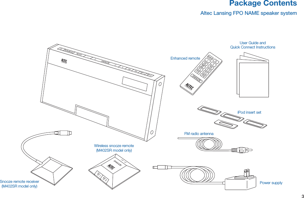 3Package ContentsAltec Lansing FPO NAME speaker systemPower supplyEnhanced remoteFM radio antennaWirelesssnoozeremote(M402SRmodelonly)Snoozeremotereceiver(M402SRmodelonly)User Guide and  Quick Connect InstructionsiPod insert set