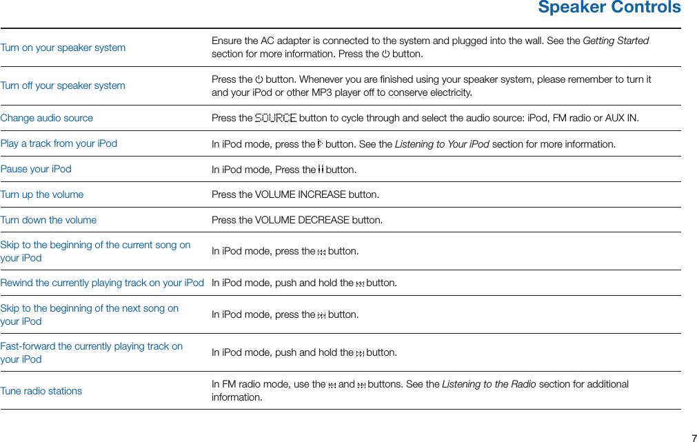 7Speaker ControlsTurn on your speaker system Ensure the AC adapter is connected to the system and plugged into the wall. See the Getting Started section for more information. Press the   button.Turn off your speaker system Press the   button. Whenever you are ﬁnished using your speaker system, please remember to turn it andyouriPodorotherMP3playerofftoconserveelectricity.Change audio source Press the   button to cycle through and select the audio source: iPod, FM radio or AUX IN.Play a track from your iPod In iPod mode, press the   button. See the Listening to Your iPod section for more information.Pause your iPod In iPod mode, Press the   button.Turn up the volume PresstheVOLUMEINCREASEbutton.Turn down the volume PresstheVOLUMEDECREASEbutton.Skip to the beginning of the current song on your iPod In iPod mode, press the   button.RewindthecurrentlyplayingtrackonyouriPod In iPod mode, push and hold the   button.Skip to the beginning of the next song on your iPod In iPod mode, press the   button.Fast-forward the currently playing track on your iPod In iPod mode, push and hold the   button.Tune radio stations In FM radio mode, use the   and   buttons. See the Listening to the Radio section for additional information.