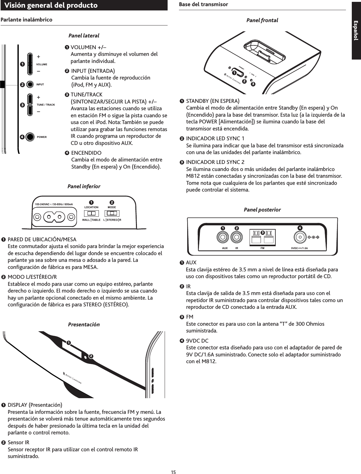 15Parlante inalámbricoPanel lateral  VOLUMEN +/– Aumenta y disminuye el volumen del parlante individual.  INPUT (ENTRADA) Cambia la fuente de reproducción  (iPod, FM y AUX).  TUNE/TRACK  (SINTONIZAR/SEGUIR LA PISTA) +/– Avanza las estaciones cuando se utiliza en estación FM o sigue la pista cuando se usa con el iPod. Nota: También se puede utilizar para grabar las funciones remotas IR cuando programa un reproductor de CD u otro dispositivo AUX.  ENCENDIDO Cambia el modo de alimentación entre Standby (En espera) y On (Encendido).Panel inferior  PARED DE UBICACIÓN/MESA Este conmutador ajusta el sonido para brindar la mejor experiencia de escucha dependiendo del lugar donde se encuentre colocado el parlante ya sea sobre una mesa o adosado a la pared. La conguración de fábrica es para MESA.  MODO L/ESTÉREO/R Establece el modo para usar como un equipo estéreo, parlante derecho o izquierdo. El modo derecho o izquierdo se usa cuando hay un parlante opcional conectado en el mismo ambiente. La conguración de fábrica es para STEREO (ESTÉREO).Presentación  DISPLAY (Presentación) Presenta la información sobre la fuente, frecuencia FM y menú. La presentación se volverá más tenue automáticamente tres segundos después de haber presionado la última tecla en la unidad del parlante o control remoto.  Sensor IR Sensor receptor IR para utilizar con el control remoto IR suministrado.Base del transmisorPanel frontal   STANDBY (EN ESPERA) Cambia el modo de alimentación entre Standby (En espera) y On (Encendido) para la base del transmisor. Esta luz (a la izquierda de la tecla POWER [Alimentación]) se ilumina cuando la base del transmisor está encendida.  INDICADOR LED SYNC 1 Se ilumina para indicar que la base del transmisor está sincronizada con una de las unidades del parlante inalámbrico.  INDICADOR LED SYNC 2  Se ilumina cuando dos o más unidades del parlante inalámbrico M812 están conectadas y sincronizadas con la base del transmisor. Tome nota que cualquiera de los parlantes que esté sincronizado puede controlar el sistema. Panel posterior  AUX Esta clavija estéreo de .5 mm a nivel de línea está diseñada para uso con dispositivos tales como un reproductor portátil de CD.  IR Esta clavija de salida de .5 mm está diseñada para uso con el repetidor IR suministrado para controlar dispositivos tales como un reproductor de CD conectado a la entrada AUX.  FM Este conector es para uso con la antena “T” de 00 Ohmios suministrada.  9VDC DC Este conector esta diseñado para uso con el adaptador de pared de 9V DC/1.6A suministrado. Conecte solo el adaptador suministrado con el M812.124312121231243