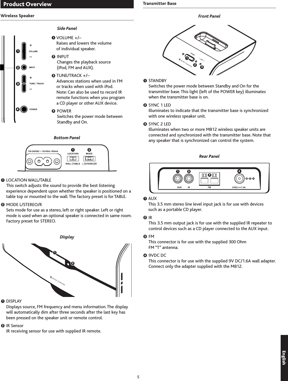 5Wireless SpeakerSide Panel  VOLUME +/– Raises and lowers the volume  of individual speaker.  INPUT Changes the playback source  (iPod, FM and AUX).  TUNE/TRACK +/– Advances stations when used in FM  or tracks when used with iPod.  Note: Can also be used to record IR remote functions when you program  a CD player or other AUX device.  POWER Switches the power mode between Standby and On.Bottom Panel  LOCATION WALL/TABLE This switch adjusts the sound to provide the best listening experience dependent upon whether the speaker is positioned on a table top or mounted to the wall. The factory preset is for TABLE.  MODE L/STEREO/R Sets mode for use as a stereo, left or right speaker. Left or right mode is used when an optional speaker is connected in same room. Factory preset for STEREO.Display  DISPLAY Displays source, FM frequency and menu information. The display will automatically dim after three seconds after the last key has been pressed on the speaker unit or remote control.  IR Sensor IR receiving sensor for use with supplied IR remote.Transmitter BaseFront Panel  STANDBY Switches the power mode between Standby and On for the transmitter base. This light (left of the POWER key) illuminates when the transmitter base is on.  SYNC 1 LED Illuminates to indicate that the transmitter base is synchronized with one wireless speaker unit.  SYNC 2 LED Illuminates when two or more M812 wireless speaker units are connected and synchronized with the transmitter base. Note that any speaker that is synchronized can control the system.Rear Panel  AUX This .5 mm stereo line level input jack is for use with devices  such as a portable CD player.  IR This .5 mm output jack is for use with the supplied IR repeater to control devices such as a CD player connected to the AUX input.  FM This connector is for use with the supplied 00 Ohm  FM “T” antenna.  9VDC DC This connector is for use with the supplied 9V DC/1.6A wall adapter. Connect only the adapter supplied with the M812.124312121231243