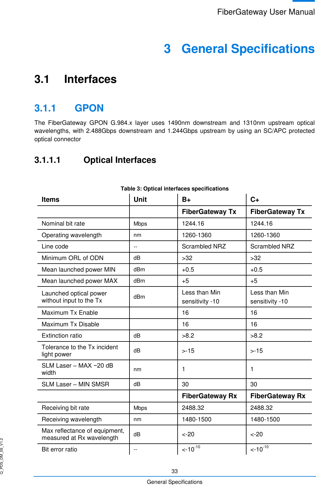 Q_PDS_DM_09_V1.2 FiberGateway User Manual  33 General Specifications 3  General Specifications 3.1  Interfaces 3.1.1  GPON The  FiberGateway  GPON  G.984.x  layer  uses  1490nm  downstream  and  1310nm  upstream  optical wavelengths, with 2.488Gbps downstream and 1.244Gbps upstream by using an SC/APC protected optical connector 3.1.1.1  Optical Interfaces  Table 3: Optical interfaces specifications Items Unit B+ C+   FiberGateway Tx FiberGateway Tx Nominal bit rate Mbps 1244.16 1244.16 Operating wavelength nm 1260-1360 1260-1360 Line code -- Scrambled NRZ Scrambled NRZ Minimum ORL of ODN dB &gt;32 &gt;32 Mean launched power MIN dBm +0.5 +0.5 Mean launched power MAX dBm +5 +5 Launched optical power without input to the Tx dBm Less than Min sensitivity -10 Less than Min sensitivity -10 Maximum Tx Enable  16 16 Maximum Tx Disable  16 16 Extinction ratio dB &gt;8.2 &gt;8.2 Tolerance to the Tx incident light power dB &gt;-15 &gt;-15 SLM Laser – MAX −20 dB width nm 1 1 SLM Laser – MIN SMSR dB 30 30   FiberGateway Rx FiberGateway Rx Receiving bit rate Mbps 2488.32 2488.32 Receiving wavelength nm 1480-1500 1480-1500 Max reflectance of equipment, measured at Rx wavelength dB &lt;-20 &lt;-20 Bit error ratio -- &lt;-10-10 &lt;-10-10 