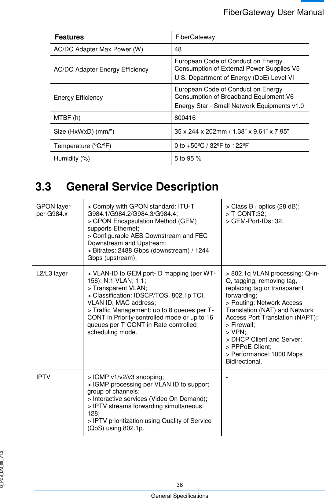 Q_PDS_DM_09_V1.2 FiberGateway User Manual  38 General Specifications Features FiberGateway AC/DC Adapter Max Power (W) 48 AC/DC Adapter Energy Efficiency European Code of Conduct on Energy Consumption of External Power Supplies V5 U.S. Department of Energy (DoE) Level VI Energy Efficiency European Code of Conduct on Energy Consumption of Broadband Equipment V6 Energy Star - Small Network Equipments v1.0 MTBF (h) 800416 Size (HxWxD) (mm/”) 35 x 244 x 202mm / 1.38” x 9.61” x 7.95” Temperature (⁰C/ºF) 0 to +50ºC / 32ºF to 122ºF Humidity (%) 5 to 95 % 3.3  General Service Description GPON layer per G984.x &gt; Comply with GPON standard: ITU-T G984.1/G984.2/G984.3/G984.4; &gt; GPON Encapsulation Method (GEM) supports Ethernet; &gt; Configurable AES Downstream and FEC Downstream and Upstream; &gt; Bitrates: 2488 Gbps (downstream) / 1244 Gbps (upstream). &gt; Class B+ optics (28 dB); &gt; T-CONT:32; &gt; GEM-Port-IDs: 32. L2/L3 layer &gt; VLAN-ID to GEM port-ID mapping (per WT-156): N:1 VLAN; 1:1; &gt; Transparent VLAN; &gt; Classification: IDSCP/TOS, 802.1p TCI, VLAN ID, MAC address; &gt; Traffic Management: up to 8 queues per T-CONT in Priority-controlled mode or up to 16 queues per T-CONT in Rate-controlled scheduling mode. &gt; 802.1q VLAN processing: Q-in-Q, tagging, removing tag, replacing tag or transparent forwarding; &gt; Routing: Network Access Translation (NAT) and Network Access Port Translation (NAPT); &gt; Firewall; &gt; VPN; &gt; DHCP Client and Server; &gt; PPPoE Client; &gt; Performance: 1000 Mbps Bidirectional. IPTV &gt; IGMP v1/v2/v3 snooping; &gt; IGMP processing per VLAN ID to support group of channels; &gt; Interactive services (Video On Demand); &gt; IPTV streams forwarding simultaneous: 128; &gt; IPTV prioritization using Quality of Service (QoS) using 802.1p. - 