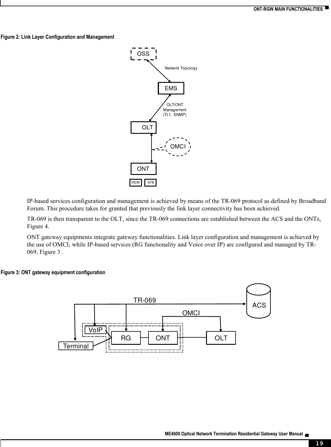    ONT-RGW MAIN FUNCTIONALITIES  ▀   ME4600 Optical Network Termination Residential Gateway User Manual  ▄     19 Figure 2: Link Layer Configuration and Management   IP-based services configuration and management is achieved by means of the TR-069 protocol as defined by Broadband Forum. This procedure takes for granted that previously the link layer connectivity has been achieved. TR-069 is then transparent to the OLT, since the TR-069 connections are established between the ACS and the ONTs, Figure 4. ONT gateway equipments integrate gateway functionalities. Link layer configuration and management is achieved by the use of OMCI, while IP-based services (RG functionality and Voice over IP) are configured and managed by TR-069, Figure 3 .  Figure 3: ONT gateway equipment configuration    OSSEMSOLTONTRGW STBOMCINetwork TopologyOLT/ONTManagement(TL1, SNMP)ONTRG OLTACSVoIPTerminalTR-069OMCI
