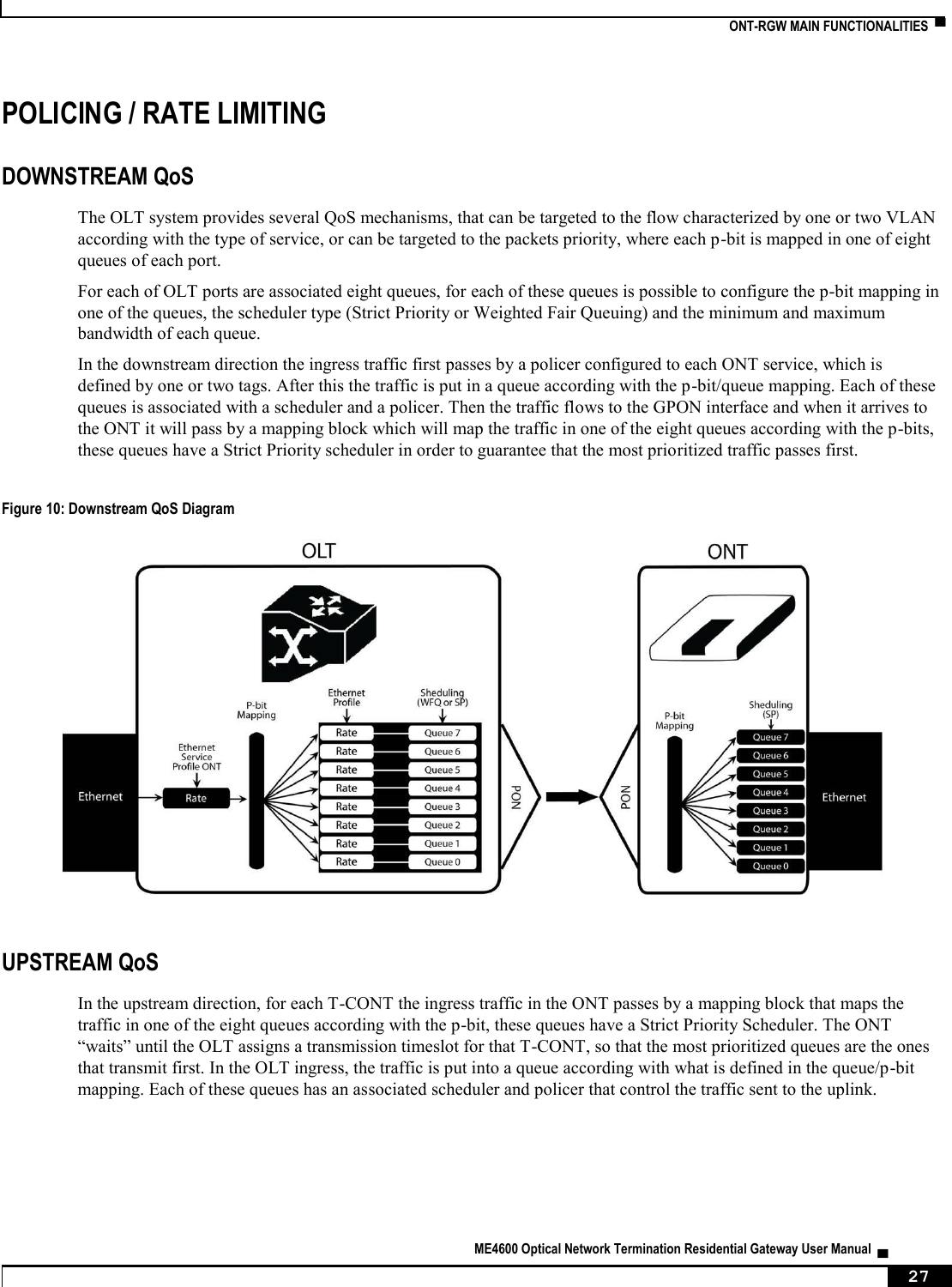    ONT-RGW MAIN FUNCTIONALITIES  ▀   ME4600 Optical Network Termination Residential Gateway User Manual  ▄     27 POLICING / RATE LIMITING DOWNSTREAM QoS The OLT system provides several QoS mechanisms, that can be targeted to the flow characterized by one or two VLAN according with the type of service, or can be targeted to the packets priority, where each p-bit is mapped in one of eight queues of each port. For each of OLT ports are associated eight queues, for each of these queues is possible to configure the p-bit mapping in one of the queues, the scheduler type (Strict Priority or Weighted Fair Queuing) and the minimum and maximum bandwidth of each queue. In the downstream direction the ingress traffic first passes by a policer configured to each ONT service, which is defined by one or two tags. After this the traffic is put in a queue according with the p-bit/queue mapping. Each of these queues is associated with a scheduler and a policer. Then the traffic flows to the GPON interface and when it arrives to the ONT it will pass by a mapping block which will map the traffic in one of the eight queues according with the p-bits, these queues have a Strict Priority scheduler in order to guarantee that the most prioritized traffic passes first.  Figure 10: Downstream QoS Diagram   UPSTREAM QoS In the upstream direction, for each T-CONT the ingress traffic in the ONT passes by a mapping block that maps the traffic in one of the eight queues according with the p-bit, these queues have a Strict Priority Scheduler. The ONT “waits” until the OLT assigns a transmission timeslot for that T-CONT, so that the most prioritized queues are the ones that transmit first. In the OLT ingress, the traffic is put into a queue according with what is defined in the queue/p-bit mapping. Each of these queues has an associated scheduler and policer that control the traffic sent to the uplink.  