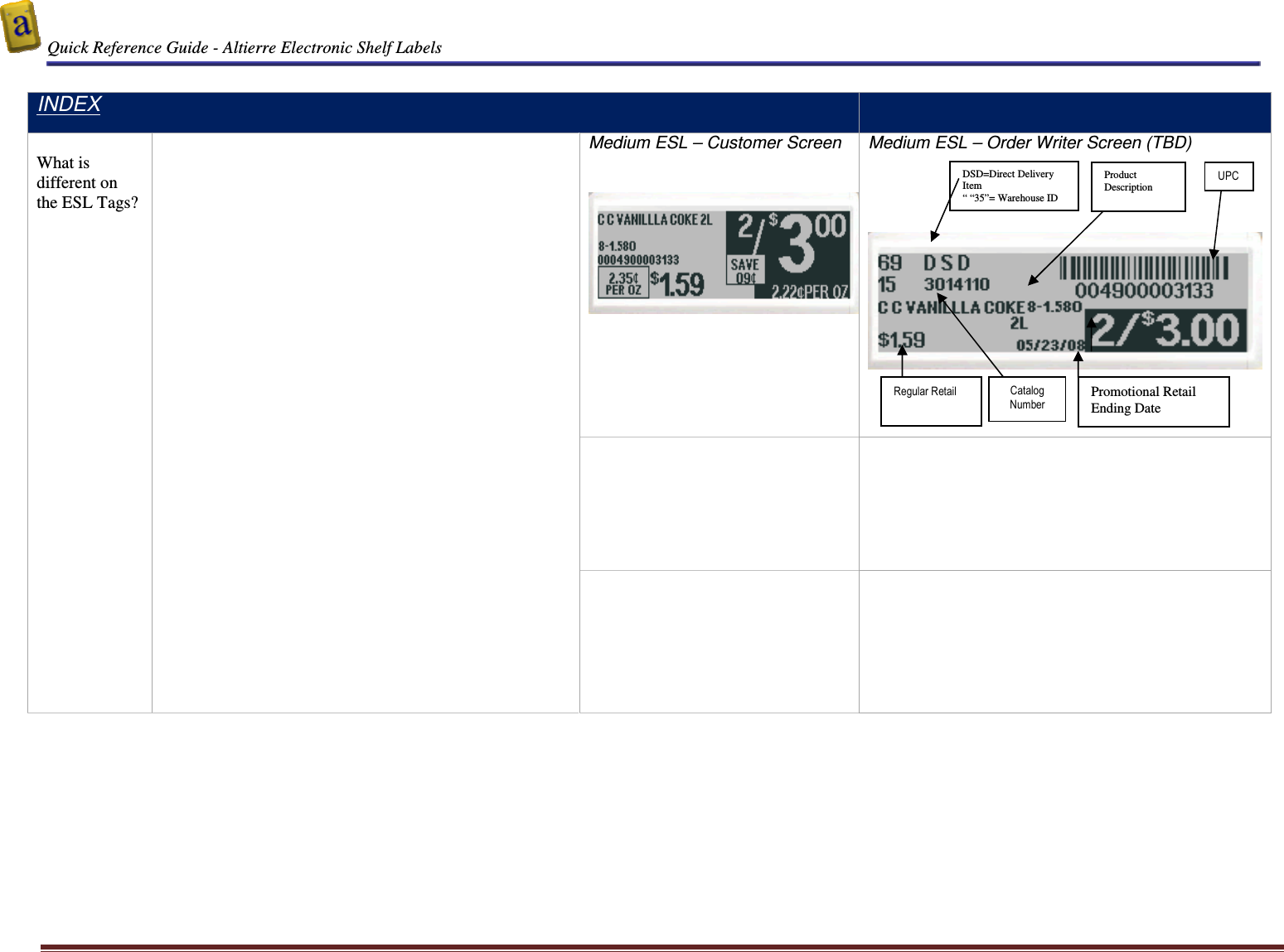  Quick Reference Guide - Altierre Electronic Shelf Labels  Altierre Confidential                                                                                                                                      Lab Testing Version 2                                                                                                                                                                              Page 18  INDEX  Medium ESL &ndash; Customer Screen        Medium ESL &ndash; Order Writer Screen (TBD)            What is different on the ESL Tags?       Regular Retail  DSD=Direct Delivery Item &ldquo; &ldquo;35&rdquo;= Warehouse ID Catalog Number Promotional Retail Ending Date UPC  Product Description 