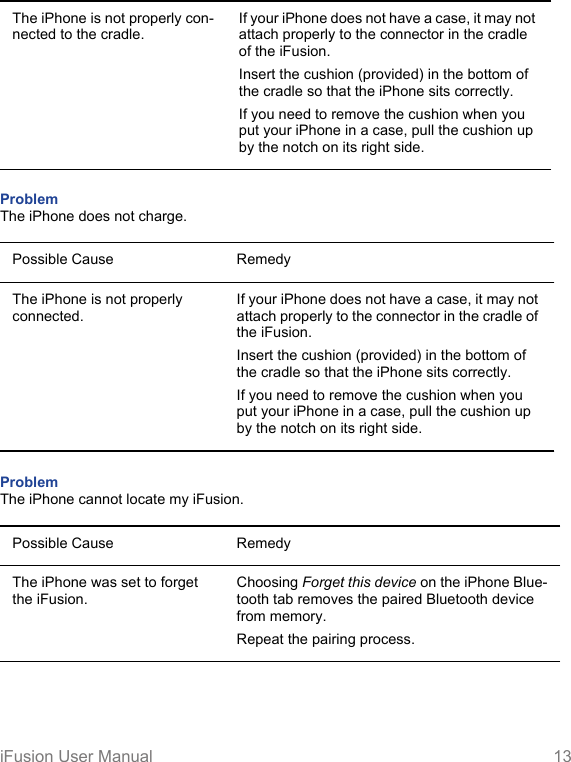 iFusion User Manual 13Problem The iPhone does not charge.Possible Cause RemedyThe iPhone is not properly connected.If your iPhone does not have a case, it may not attach properly to the connector in the cradle of the iFusion.Insert the cushion (provided) in the bottom of the cradle so that the iPhone sits correctly. If you need to remove the cushion when you put your iPhone in a case, pull the cushion up by the notch on its right side. Problem The iPhone cannot locate my iFusion.Possible Cause RemedyThe iPhone was set to forget the iFusion.Choosing Forget this device on the iPhone Blue-tooth tab removes the paired Bluetooth device from memory. Repeat the pairing process.The iPhone is not properly con-nected to the cradle.If your iPhone does not have a case, it may not attach properly to the connector in the cradle of the iFusion.Insert the cushion (provided) in the bottom of the cradle so that the iPhone sits correctly. If you need to remove the cushion when you put your iPhone in a case, pull the cushion up by the notch on its right side. 