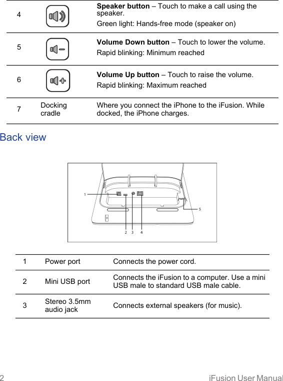 2 iFusion User Manual Back view4Speaker button – Touch to make a call using the speaker. Green light: Hands-free mode (speaker on)5Volume Down button – Touch to lower the volume.Rapid blinking: Minimum reached6Volume Up button – Touch to raise the volume. Rapid blinking: Maximum reached7DockingcradleWhere you connect the iPhone to the iFusion. While docked, the iPhone charges.1 Power port Connects the power cord.2 Mini USB port Connects the iFusion to a computer. Use a mini USB male to standard USB male cable.3Stereo 3.5mm audio jack Connects external speakers (for music).