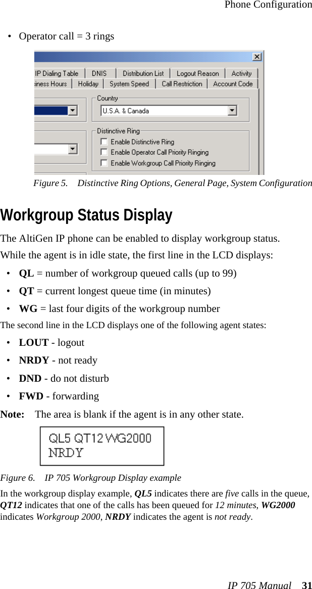 Phone ConfigurationIP 705 Manual 31• Operator call = 3 ringsFigure 5. Distinctive Ring Options, General Page, System ConfigurationWorkgroup Status DisplayThe AltiGen IP phone can be enabled to display workgroup status.While the agent is in idle state, the first line in the LCD displays: •QL = number of workgroup queued calls (up to 99)•QT = current longest queue time (in minutes)•WG = last four digits of the workgroup numberThe second line in the LCD displays one of the following agent states:•LOUT - logout•NRDY - not ready•DND - do not disturb•FWD - forwardingNote: The area is blank if the agent is in any other state. Figure 6. IP 705 Workgroup Display exampleIn the workgroup display example, QL5 indicates there are five calls in the queue, QT12 indicates that one of the calls has been queued for 12 minutes, WG2000 indicates Workgroup 2000, NRDY indicates the agent is not ready.