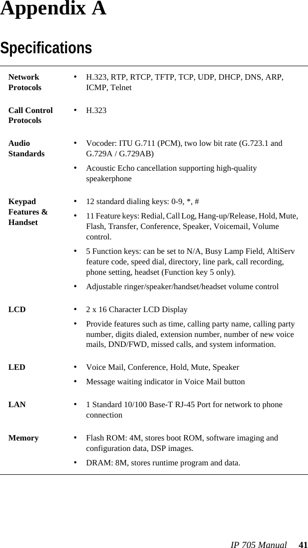 IP 705 Manual  41Appendix ASpecificationsNetwork Protocols •H.323, RTP, RTCP, TFTP, TCP, UDP, DHCP, DNS, ARP, ICMP, TelnetCall Control Protocols •H.323Audio Standards •Vocoder: ITU G.711 (PCM), two low bit rate (G.723.1 and G.729A / G.729AB)•Acoustic Echo cancellation supporting high-quality speakerphoneKeypad Features &amp; Handset•12 standard dialing keys: 0-9, *, #•11 Feature keys: Redial, Call Log, Hang-up/Release, Hold, Mute, Flash, Transfer, Conference, Speaker, Voicemail, Volume control.•5 Function keys: can be set to N/A, Busy Lamp Field, AltiServ feature code, speed dial, directory, line park, call recording, phone setting, headset (Function key 5 only). •Adjustable ringer/speaker/handset/headset volume controlLCD •2 x 16 Character LCD Display•Provide features such as time, calling party name, calling party number, digits dialed, extension number, number of new voice mails, DND/FWD, missed calls, and system information.LED •Voice Mail, Conference, Hold, Mute, Speaker•Message waiting indicator in Voice Mail buttonLAN •1 Standard 10/100 Base-T RJ-45 Port for network to phone connectionMemory •Flash ROM: 4M, stores boot ROM, software imaging and configuration data, DSP images.•DRAM: 8M, stores runtime program and data.