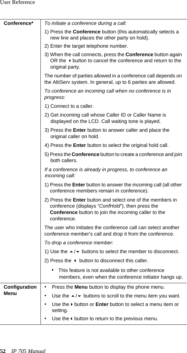 User Reference52 IP 705 ManualConference* To initiate a conference during a call:1) Press the Conference button (this automatically selects a new line and places the other party on hold).2) Enter the target telephone number.3) When the call connects, press the Conference button again OR the button to cancel the conference and return to the original party.The number of parties allowed in a conference call depends on the AltiServ system. In general, up to 6 parties are allowed.To conference an incoming call when no conference is in progress:1) Connect to a caller.2) Get incoming call whose Caller ID or Caller Name is displayed on the LCD. Call waiting tone is played.3) Press the Enter button to answer caller and place the original caller on hold.4) Press the Enter button to select the original hold call.5) Press the Conference button to create a conference and join both callers.If a conference is already in progress, to conference an incoming call:1) Press the Enter button to answer the incoming call (all other conference members remain in conference).2) Press the Enter button and select one of the members in conference (displays “ConfHold”), then press the Conference button to join the incoming caller to the conference.The user who initiates the conference call can select another conference member’s call and drop it from the conference. To drop a conference member:1) Use the / buttons to select the member to disconnect.2) Press the  button to disconnect this caller.•This feature is not available to other conference members, even when the conference initiator hangs up.Configuration Menu •Press the Menu button to display the phone menu.•Use the / buttons to scroll to the menu item you want.•Use thebutton or Enter button to select a menu item or setting.•Use thebutton to return to the previous menu.