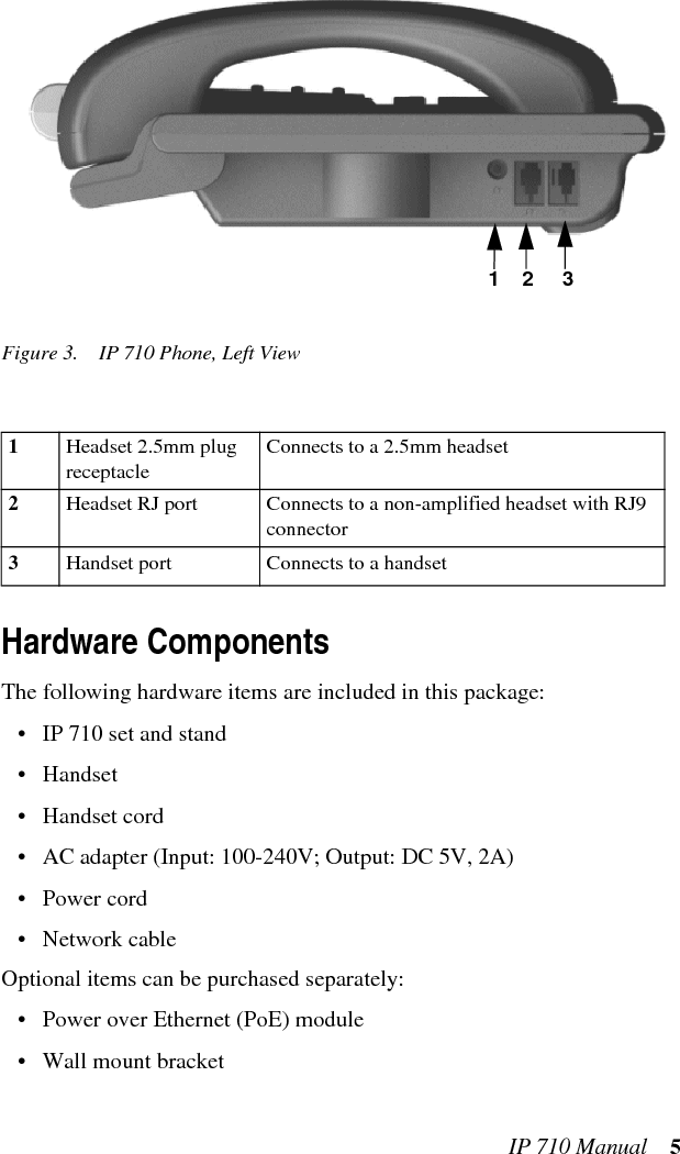 IP 710 Manual 6