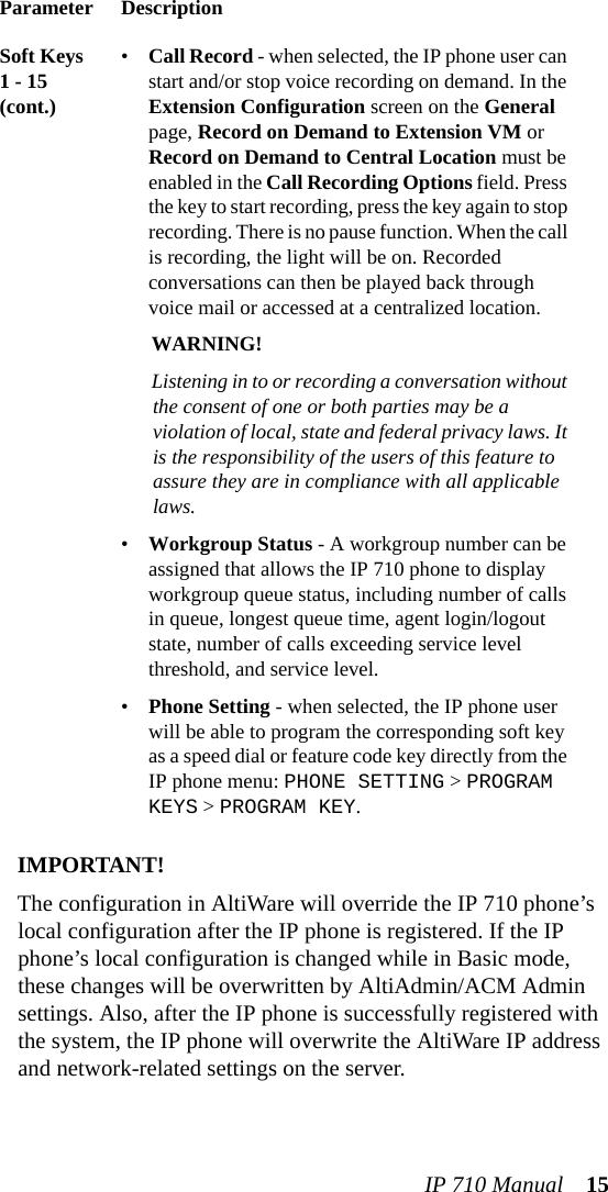 IP 710 Manual 15IMPORTANT! The configuration in AltiWare will override the IP 710 phone’s local configuration after the IP phone is registered. If the IP phone’s local configuration is changed while in Basic mode, these changes will be overwritten by AltiAdmin/ACM Admin settings. Also, after the IP phone is successfully registered with the system, the IP phone will overwrite the AltiWare IP address and network-related settings on the server.Soft Keys 1 - 15 (cont.)•Call Record - when selected, the IP phone user can start and/or stop voice recording on demand. In the Extension Configuration screen on the General page, Record on Demand to Extension VM or Record on Demand to Central Location must be enabled in the Call Recording Options field. Press the key to start recording, press the key again to stop recording. There is no pause function. When the call is recording, the light will be on. Recorded conversations can then be played back through voice mail or accessed at a centralized location.WARNING! Listening in to or recording a conversation without the consent of one or both parties may be a violation of local, state and federal privacy laws. It is the responsibility of the users of this feature to assure they are in compliance with all applicable laws.•Workgroup Status - A workgroup number can be assigned that allows the IP 710 phone to display workgroup queue status, including number of calls in queue, longest queue time, agent login/logout state, number of calls exceeding service level threshold, and service level.•Phone Setting - when selected, the IP phone user will be able to program the corresponding soft key as a speed dial or feature code key directly from the IP phone menu: PHONE SETTING &gt; PROGRAM KEYS &gt; PROGRAM KEY.Parameter Description