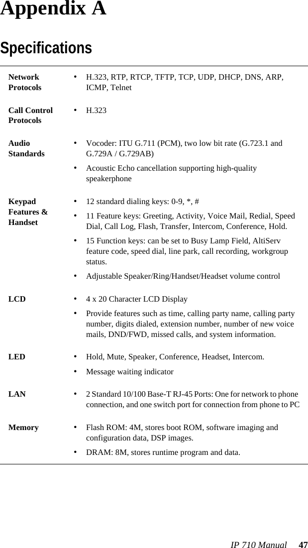 IP 710 Manual  47Appendix ASpecificationsNetwork Protocols •H.323, RTP, RTCP, TFTP, TCP, UDP, DHCP, DNS, ARP, ICMP, TelnetCall Control Protocols •H.323Audio Standards •Vocoder: ITU G.711 (PCM), two low bit rate (G.723.1 and G.729A / G.729AB)•Acoustic Echo cancellation supporting high-quality speakerphoneKeypad Features &amp; Handset•12 standard dialing keys: 0-9, *, #•11 Feature keys: Greeting, Activity, Voice Mail, Redial, Speed Dial, Call Log, Flash, Transfer, Intercom, Conference, Hold.•15 Function keys: can be set to Busy Lamp Field, AltiServ feature code, speed dial, line park, call recording, workgroup status. •Adjustable Speaker/Ring/Handset/Headset volume controlLCD •4 x 20 Character LCD Display•Provide features such as time, calling party name, calling party number, digits dialed, extension number, number of new voice mails, DND/FWD, missed calls, and system information.LED •Hold, Mute, Speaker, Conference, Headset, Intercom.•Message waiting indicatorLAN •2 Standard 10/100 Base-T RJ-45 Ports: One for network to phone connection, and one switch port for connection from phone to PCMemory •Flash ROM: 4M, stores boot ROM, software imaging and configuration data, DSP images.•DRAM: 8M, stores runtime program and data.