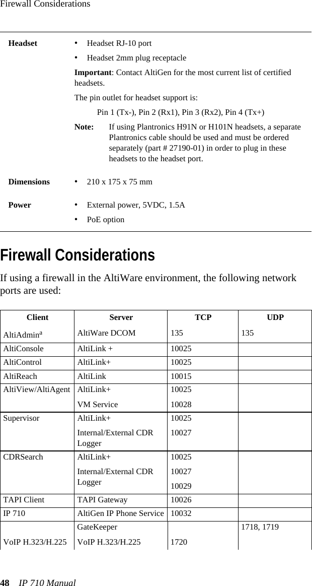 Firewall Considerations48 IP 710 ManualFirewall ConsiderationsIf using a firewall in the AltiWare environment, the following network ports are used:Headset •Headset RJ-10 port•Headset 2mm plug receptacleImportant: Contact AltiGen for the most current list of certified headsets.The pin outlet for headset support is:Pin 1 (Tx-), Pin 2 (Rx1), Pin 3 (Rx2), Pin 4 (Tx+)Note: If using Plantronics H91N or H101N headsets, a separate Plantronics cable should be used and must be ordered separately (part # 27190-01) in order to plug in these headsets to the headset port.Dimensions •210 x 175 x 75 mmPower •External power, 5VDC, 1.5A•PoE optionClient Server TCP UDPAltiAdminaAltiWare DCOM 135 135AltiConsole AltiLink + 10025AltiControl AltiLink+ 10025AltiReach AltiLink 10015AltiView/AltiAgent AltiLink+VM Service1002510028Supervisor AltiLink+Internal/External CDR Logger1002510027CDRSearch AltiLink+Internal/External CDR Logger100251002710029TAPI Client TAPI Gateway 10026IP 710 AltiGen IP Phone Service 10032VoIP H.323/H.225GateKeeperVoIP H.323/H.225 17201718, 1719