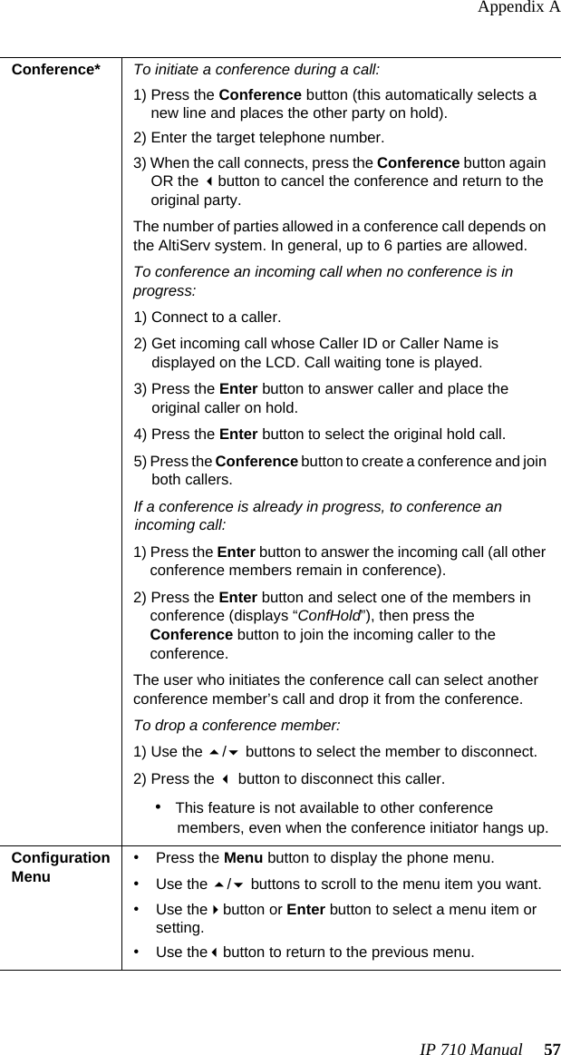 Appendix AIP 710 Manual  57Conference* To initiate a conference during a call:1) Press the Conference button (this automatically selects a new line and places the other party on hold).2) Enter the target telephone number.3) When the call connects, press the Conference button again OR the button to cancel the conference and return to the original party.The number of parties allowed in a conference call depends on the AltiServ system. In general, up to 6 parties are allowed.To conference an incoming call when no conference is in progress:1) Connect to a caller.2) Get incoming call whose Caller ID or Caller Name is displayed on the LCD. Call waiting tone is played.3) Press the Enter button to answer caller and place the original caller on hold.4) Press the Enter button to select the original hold call.5) Press the Conference button to create a conference and join both callers.If a conference is already in progress, to conference an incoming call:1) Press the Enter button to answer the incoming call (all other conference members remain in conference).2) Press the Enter button and select one of the members in conference (displays “ConfHold”), then press the Conference button to join the incoming caller to the conference.The user who initiates the conference call can select another conference member’s call and drop it from the conference. To drop a conference member:1) Use the / buttons to select the member to disconnect.2) Press the  button to disconnect this caller.•This feature is not available to other conference members, even when the conference initiator hangs up.Configuration Menu •Press the Menu button to display the phone menu.•Use the / buttons to scroll to the menu item you want.•Use thebutton or Enter button to select a menu item or setting.•Use thebutton to return to the previous menu.