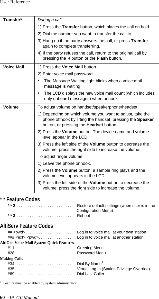 User Reference60 IP 710 Manual* * Feature Codes* * 2 . . . . . . . . . . . . . . . . . . . . . . . . . . . Restore default settings (when user is in the Configuration Menu)* * 3 . . . . . . . . . . . . . . . . . . . . . . . . . . . RebootAltiServ Feature Codes## &lt;pwd&gt;. . . . . . . . . . . . . . . . . . . . . . . Log in to voice mail at your own station### &lt;ext&gt; &lt;pwd&gt;. . . . . . . . . . . . . . . . . Log in to voice mail at another stationAltiGen Voice Mail System Quick Features#11  . . . . . . . . . . . . . . . . . . . . . . . . . . . Greeting Menu#28  . . . . . . . . . . . . . . . . . . . . . . . . . . . Password MenuMaking Calls#34  . . . . . . . . . . . . . . . . . . . . . . . . . . . Dial By Name1#35  . . . . . . . . . . . . . . . . . . . . . . . . . . . Virtual Log In (Station Privilege Override)#69  . . . . . . . . . . . . . . . . . . . . . . . . . . . Dial Last CallerTransfer* During a call:1) Press the Transfer button, which places the call on hold.2) Dial the number you want to transfer the call to.3) Hang up if the party answers the call, or press Transfer again to complete transferring.4) If the party refuses the call, return to the original call by pressing the button or the Flash button.Voice Mail 1) Press the Voice Mail button.2) Enter voice mail password.•The Message Waiting light blinks when a voice mail message is waiting.•The LCD displays the new voice mail count (which includes only unheard messages) when onhook.Volume To adjust volume on handset/speakerphone/headset:1) Depending on which volume you want to adjust, take the phone offhook by lifting the handset, pressing the Speaker button, or pressing the Headset button. 2) Press the Volume button. The device name and volume level appear in the LCD.3) Press the left side of the Volume button to decrease the volume; press the right side to increase the volume.To adjust ringer volume:1) Leave the phone onhook.2) Press the Volume button; a sample ring plays and the volume level appears in the LCD.3) Press the left side of the Volume button to decrease the volume; press the right side to increase the volume.1Feature must be enabled by system administrator.