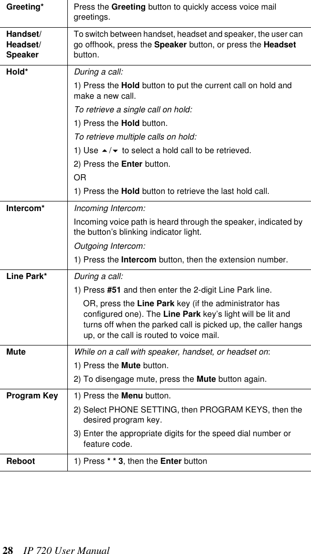  28  IP 720 User ManualGreeting* Press the Greeting button to quickly access voice mail greetings.Handset/Headset/SpeakerTo switch between handset, headset and speaker, the user can go offhook, press the Speaker button, or press the Headset button.Hold* During a call:1) Press the Hold button to put the current call on hold and make a new call.To retrieve a single call on hold:1) Press the Hold button.To retrieve multiple calls on hold:1) Use / to select a hold call to be retrieved.2) Press the Enter button.OR1) Press the Hold button to retrieve the last hold call.Intercom* Incoming Intercom: Incoming voice path is heard through the speaker, indicated by the button’s blinking indicator light.Outgoing Intercom:1) Press the Intercom button, then the extension number.Line Park* During a call:1) Press #51 and then enter the 2-digit Line Park line. OR, press the Line Park key (if the administrator has configured one). The Line Park key’s light will be lit and turns off when the parked call is picked up, the caller hangs up, or the call is routed to voice mail.Mute While on a call with speaker, handset, or headset on:1) Press the Mute button. 2) To disengage mute, press the Mute button again.Program Key 1) Press the Menu button.2) Select PHONE SETTING, then PROGRAM KEYS, then the desired program key.3) Enter the appropriate digits for the speed dial number or feature code.Reboot 1) Press * * 3, then the Enter button