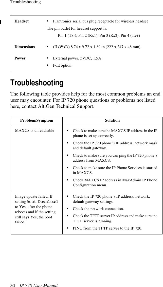 Troubleshooting34 IP 720 User ManualTroubleshootingThe following table provides help for the most common problems an end user may encounter. For IP 720 phone questions or problems not listed here, contact AltiGen Technical Support.Headset •Plantronics serial bus plug receptacle for wireless headsetThe pin outlet for headset support is:Pin 1 (Tx-), Pin 2 (Rx1), Pin 3 (Rx2), Pin 4 (Tx+)Dimensions •(HxWxD) 8.74 x 9.72 x 1.89 in (222 x 247 x 48 mm)Power •External power, 5VDC, 1.5A•PoE optionProblem/Symptom SolutionMAXCS is unreachable •Check to make sure the MAXCS IP address in the IP phone is set up correctly.•Check the IP 720 phone’s IP address, network mask and default gateway.•Check to make sure you can ping the IP 720 phone’s address from MAXCS.•Check to make sure the IP Phone Services is started in MAXCS.•Check MAXCS IP address in MaxAdmin IP Phone Configuration menu.Image update failed. If setting Boot Download to Yes, after the phone reboots and if the setting still says Yes, the boot failed.•Check the IP 720 phone’s IP address, network, default gateway settings.•Check the network connection.•Check the TFTP server IP address and make sure the TFTP server is running.•PING from the TFTP server to the IP 720.