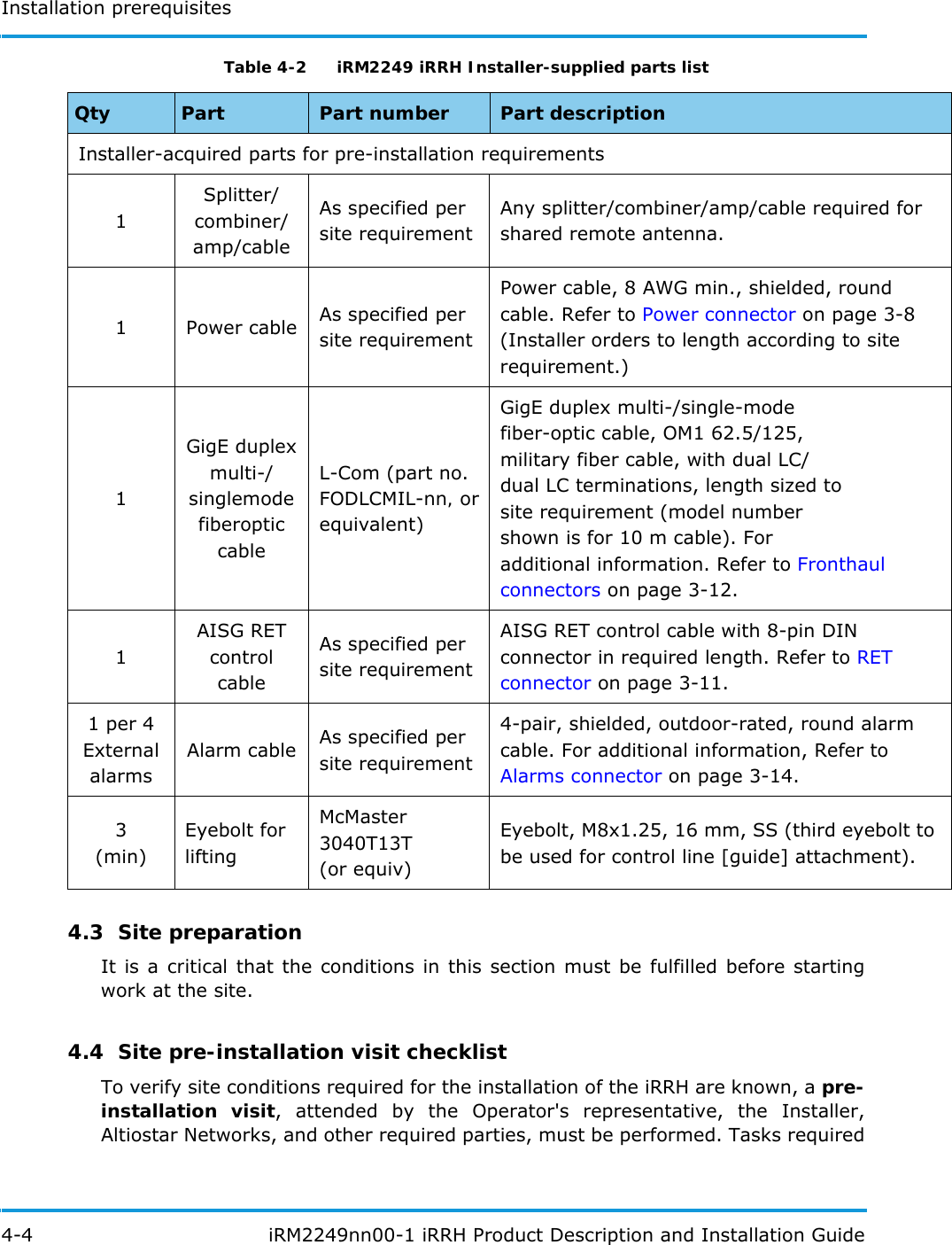 Installation prerequisites4-4  iRM2249nn00-1 iRRH Product Description and Installation GuideTable 4-2   iRM2249 iRRH Installer-supplied parts list4.3  Site preparationIt is a critical that the conditions in this section must be fulfilled before starting work at the site.4.4  Site pre-installation visit checklistTo verify site conditions required for the installation of the iRRH are known, a pre-installation visit, attended by the Operator&apos;s representative, the Installer, Altiostar Networks, and other required parties, must be performed. Tasks required Qty Part Part number Part descriptionInstaller-acquired parts for pre-installation requirements1Splitter/combiner/amp/cableAs specified per site requirementAny splitter/combiner/amp/cable required for shared remote antenna.1Power cableAs specified per site requirementPower cable, 8 AWG min., shielded, round cable. Refer to Power connector on page 3-8 (Installer orders to length according to site requirement.) 1GigE duplexmulti-/singlemodefiberopticcableL-Com (part no.FODLCMIL-nn, orequivalent)GigE duplex multi-/single-modefiber-optic cable, OM1 62.5/125,military fiber cable, with dual LC/dual LC terminations, length sized tosite requirement (model numbershown is for 10 m cable). Foradditional information. Refer to Fronthaul connectors on page 3-12.1AISG RETcontrol cableAs specified per site requirementAISG RET control cable with 8-pin DIN connector in required length. Refer to RET connector on page 3-11.1 per 4 External alarmsAlarm cable As specified per site requirement4-pair, shielded, outdoor-rated, round alarm cable. For additional information, Refer to Alarms connector on page 3-14.3(min)Eyebolt forliftingMcMaster 3040T13T(or equiv)Eyebolt, M8x1.25, 16 mm, SS (third eyebolt to be used for control line [guide] attachment).