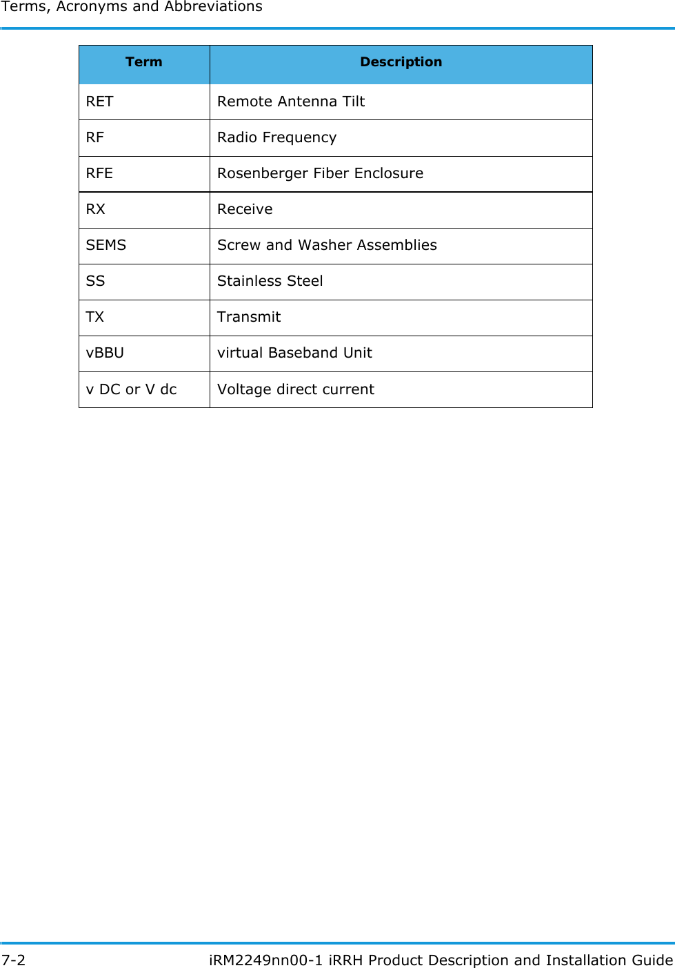 Terms, Acronyms and Abbreviations7-2  iRM2249nn00-1 iRRH Product Description and Installation GuideRET Remote Antenna TiltRF Radio FrequencyRFE Rosenberger Fiber EnclosureRX ReceiveSEMS Screw and Washer AssembliesSS Stainless SteelTX TransmitvBBU virtual Baseband Unitv DC or V dc Voltage direct currentTerm Description