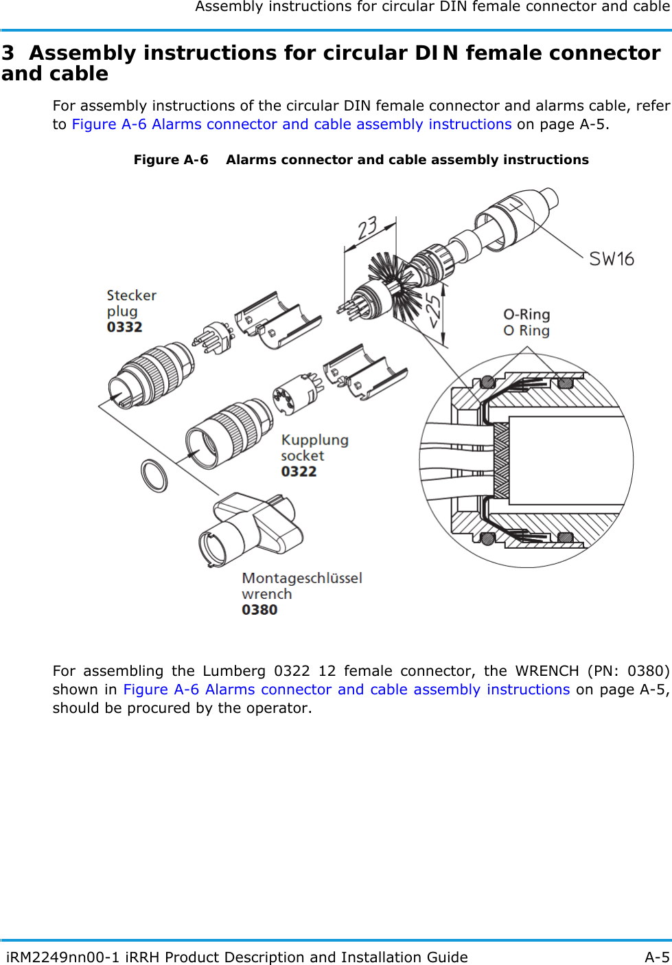 Assembly instructions for circular DIN female connector and cable iRM2249nn00-1 iRRH Product Description and Installation Guide A-53  Assembly instructions for circular DIN female connector and cableFor assembly instructions of the circular DIN female connector and alarms cable, refer to Figure A-6 Alarms connector and cable assembly instructions on page A-5.Figure A-6  Alarms connector and cable assembly instructionsFor assembling the Lumberg 0322 12 female connector, the WRENCH (PN: 0380) shown in Figure A-6 Alarms connector and cable assembly instructions on page A-5, should be procured by the operator.