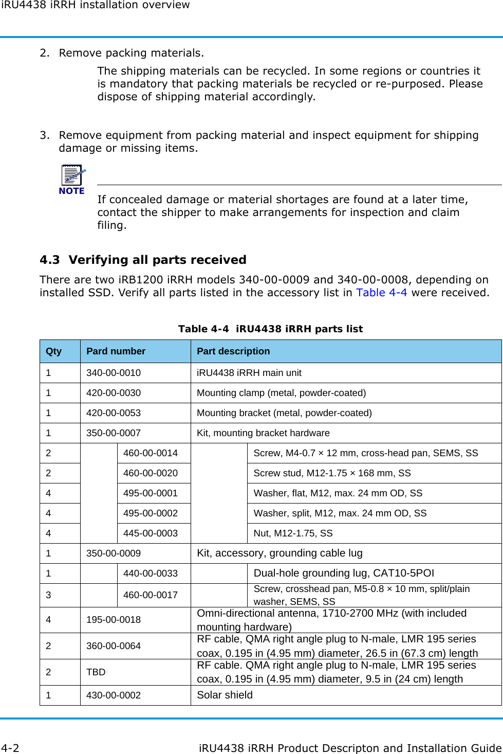 iRU4438 iRRH installation overview4-2 iRU4438 iRRH Product Descripton and Installation Guide2. Remove packing materials.The shipping materials can be recycled. In some regions or countries it is mandatory that packing materials be recycled or re-purposed. Please dispose of shipping material accordingly.3. Remove equipment from packing material and inspect equipment for shipping damage or missing items.NOTEIf concealed damage or material shortages are found at a later time, contact the shipper to make arrangements for inspection and claim filing.4.3  Verifying all parts receivedThere are two iRB1200 iRRH models 340-00-0009 and 340-00-0008, depending on installed SSD. Verify all parts listed in the accessory list in Table 4-4 were received.Table 4-4  iRU4438 iRRH parts listQty Pard number Part description1 340-00-0010 iRU4438 iRRH main unit1 420-00-0030 Mounting clamp (metal, powder-coated)1 420-00-0053 Mounting bracket (metal, powder-coated)1 350-00-0007 Kit, mounting bracket hardware2 460-00-0014 Screw, M4-0.7 × 12 mm, cross-head pan, SEMS, SS2 460-00-0020 Screw stud, M12-1.75 × 168 mm, SS4 495-00-0001 Washer, flat, M12, max. 24 mm OD, SS4 495-00-0002 Washer, split, M12, max. 24 mm OD, SS4 445-00-0003 Nut, M12-1.75, SS1 350-00-0009 Kit, accessory, grounding cable lug1 440-00-0033 Dual-hole grounding lug, CAT10-5POI3 460-00-0017 Screw, crosshead pan, M5-0.8 × 10 mm, split/plain washer, SEMS, SS4 195-00-0018 Omni-directional antenna, 1710-2700 MHz (with included mounting hardware)2 360-00-0064 RF cable, QMA right angle plug to N-male, LMR 195 series coax, 0.195 in (4.95 mm) diameter, 26.5 in (67.3 cm) length2TBD RF cable. QMA right angle plug to N-male, LMR 195 series coax, 0.195 in (4.95 mm) diameter, 9.5 in (24 cm) length1 430-00-0002 Solar shield