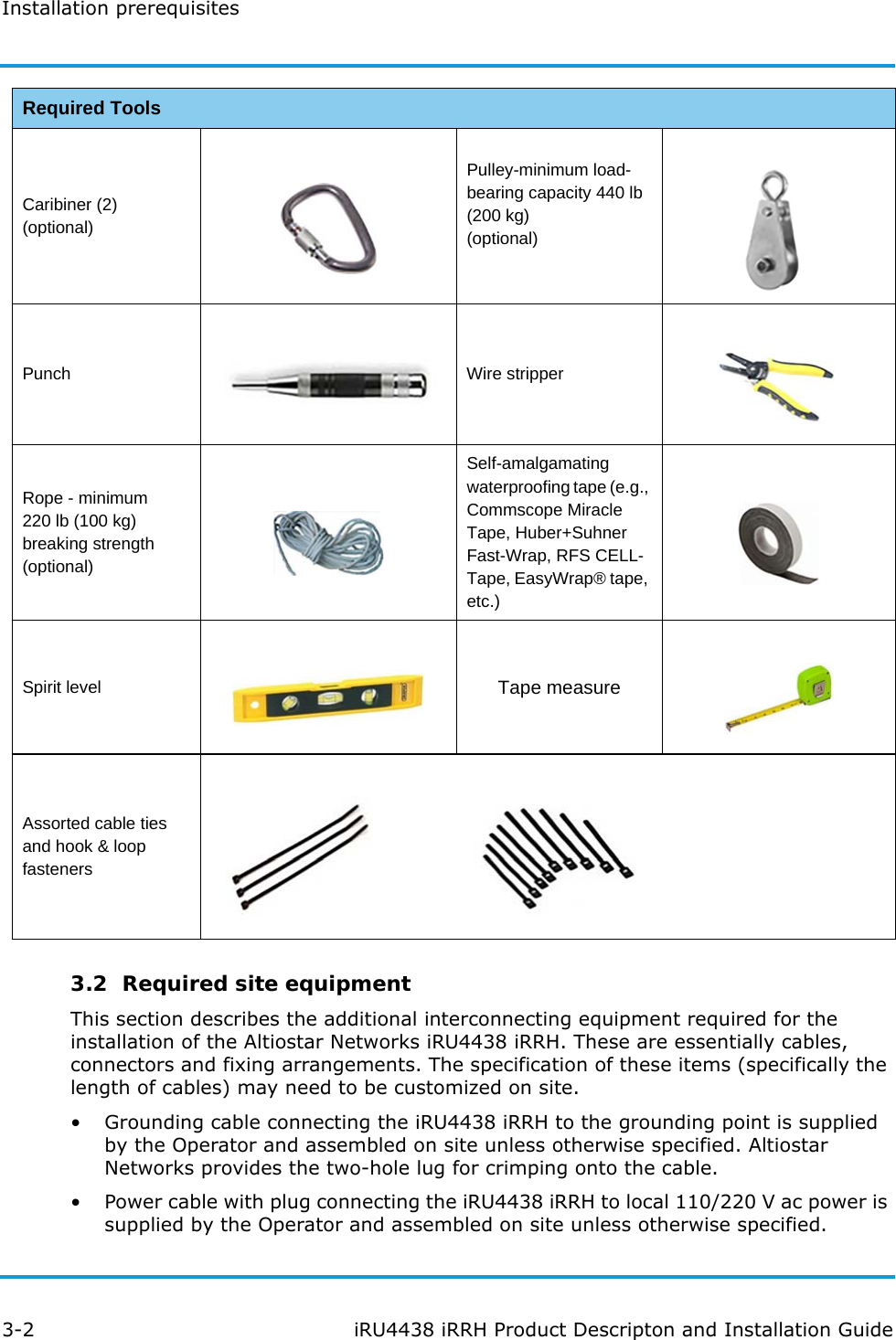 Installation prerequisites3-2 iRU4438 iRRH Product Descripton and Installation Guide3.2  Required site equipmentThis section describes the additional interconnecting equipment required for the installation of the Altiostar Networks iRU4438 iRRH. These are essentially cables, connectors and fixing arrangements. The specification of these items (specifically the length of cables) may need to be customized on site.• Grounding cable connecting the iRU4438 iRRH to the grounding point is supplied by the Operator and assembled on site unless otherwise specified. Altiostar Networks provides the two-hole lug for crimping onto the cable.• Power cable with plug connecting the iRU4438 iRRH to local 110/220 V ac power is supplied by the Operator and assembled on site unless otherwise specified. Caribiner (2) (optional)Pulley-minimum load-bearing capacity 440 lb (200 kg) (optional)Punch Wire stripperRope - minimum220 lb (100 kg) breaking strength (optional)Self-amalgamating waterproofing tape (e.g., Commscope Miracle Tape, Huber+Suhner Fast-Wrap, RFS CELL-Tape, EasyWrap® tape, etc.)Spirit level Tape measureAssorted cable ties and hook &amp; loop fastenersRequired Tools